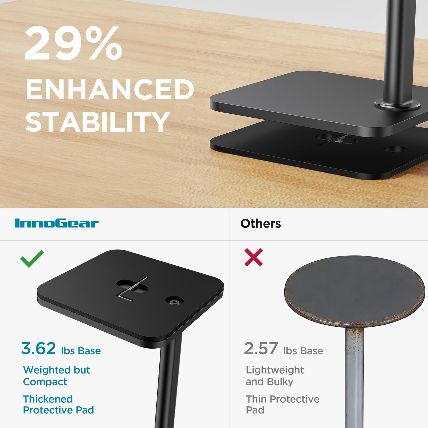 InnoGear Overhead Phone Mount, Heavy Duty Aluminum Phone Stand Tabletop Cooking Tripod for Desk Flexible Cell Phone Holder for Live Streaming