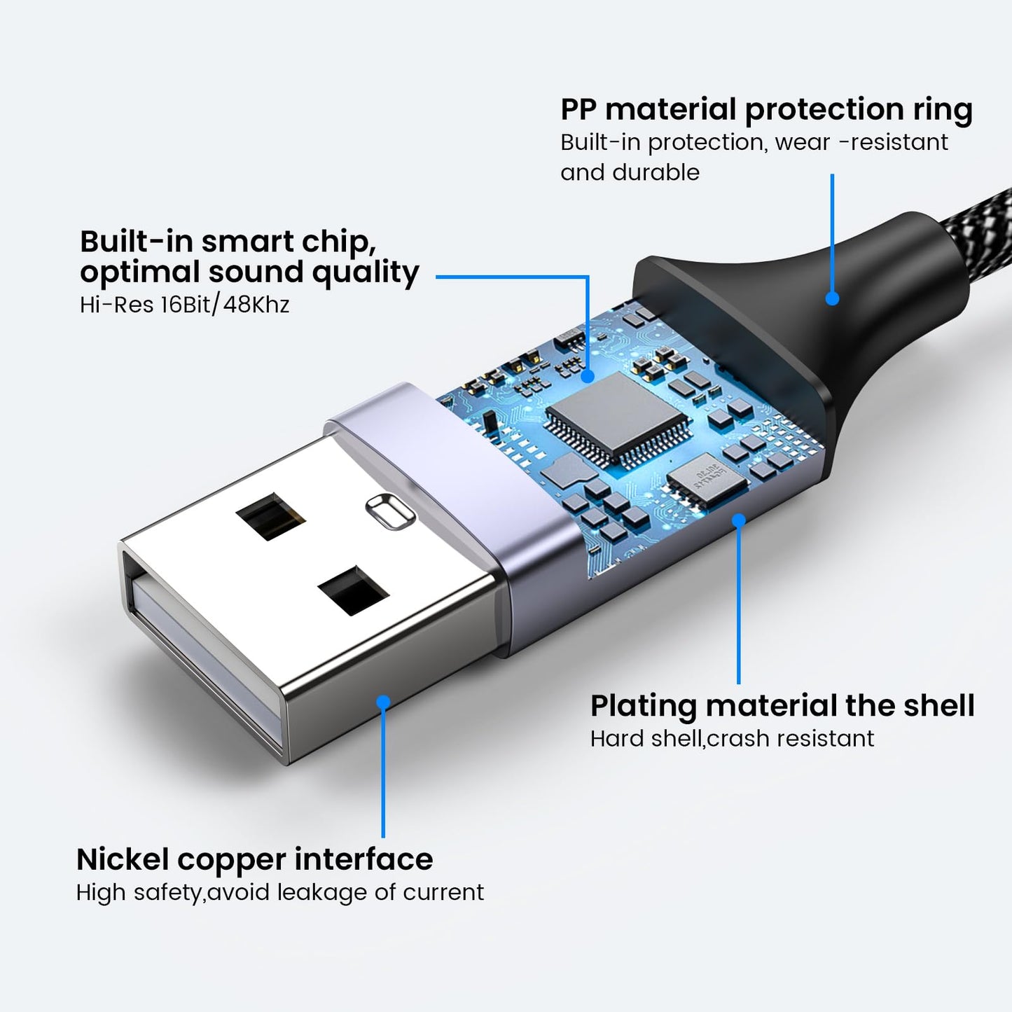 MOSWAG USB to 3.5mm Jack Audio Adapter 0.65Feet/20cm, External Sound Card Support Mic TRRS Headset with 3.5mm Aux Stereo Converter Compatible