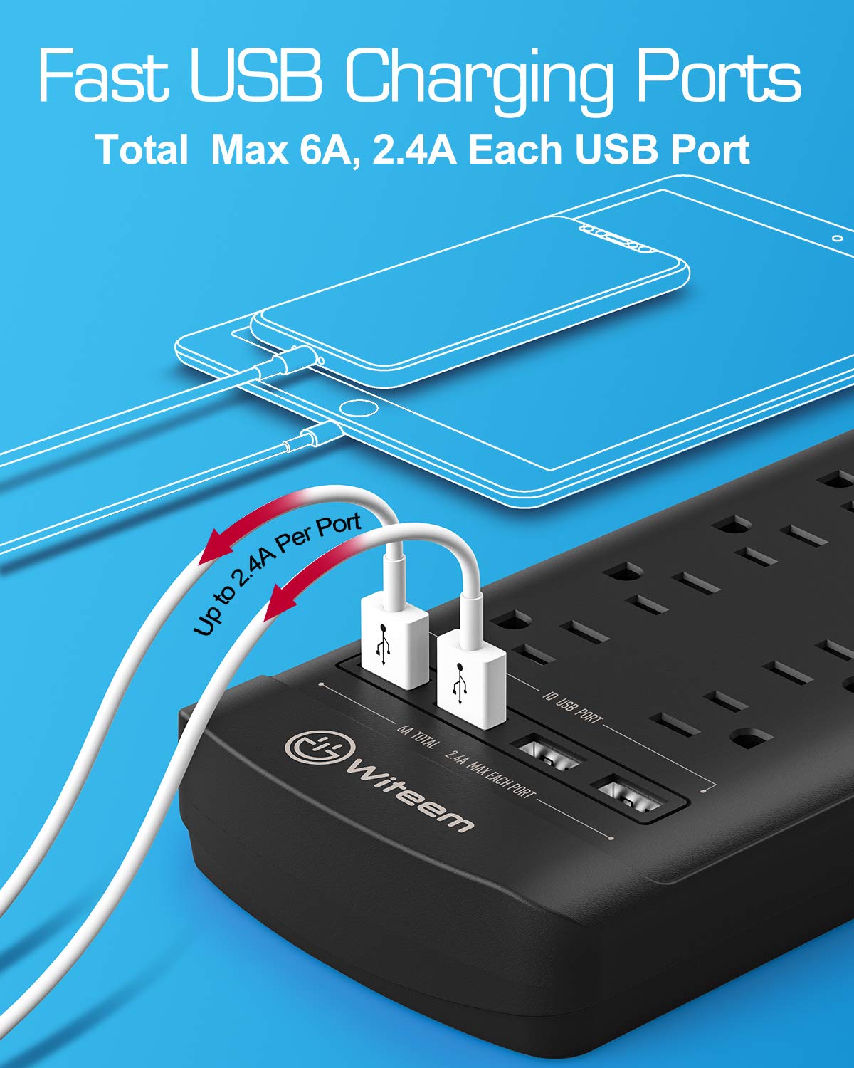 Witeem Surge Protector Power Strip - 12 Outlets,4 USB 6A Ports, 6Ft Extension Cord, 1875W/15A, 4360Joules, Overload Protection - Ideal for Home