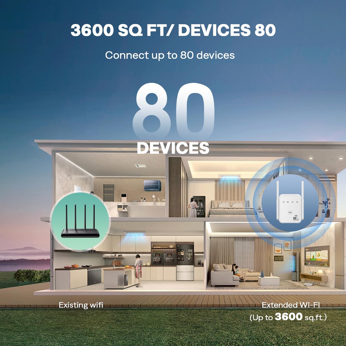 1200Mbps WiFi Extender Signal Booster for Home, Dual Band 5GHz/2.4GHz Wireless Internet Repeater with 4 External Antennas, Covers Up to 3600 Sq.ft