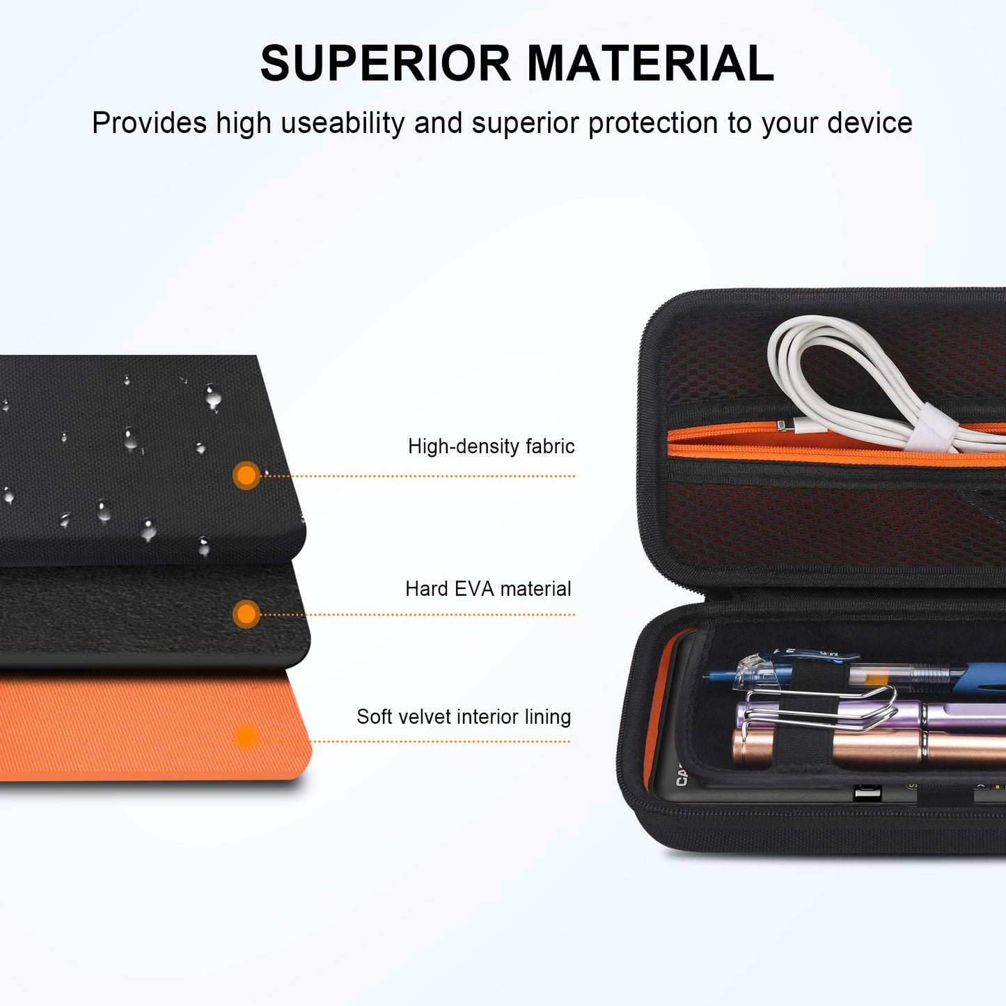 Elonbo Carrying Case for Casio fx-CG50 PRIZM/fx-9750GIII Color Graphing Calculator/ 991ES Plus/ 991CW/ 115ES Plus/ 300ES/ 300MS Standard Advanced