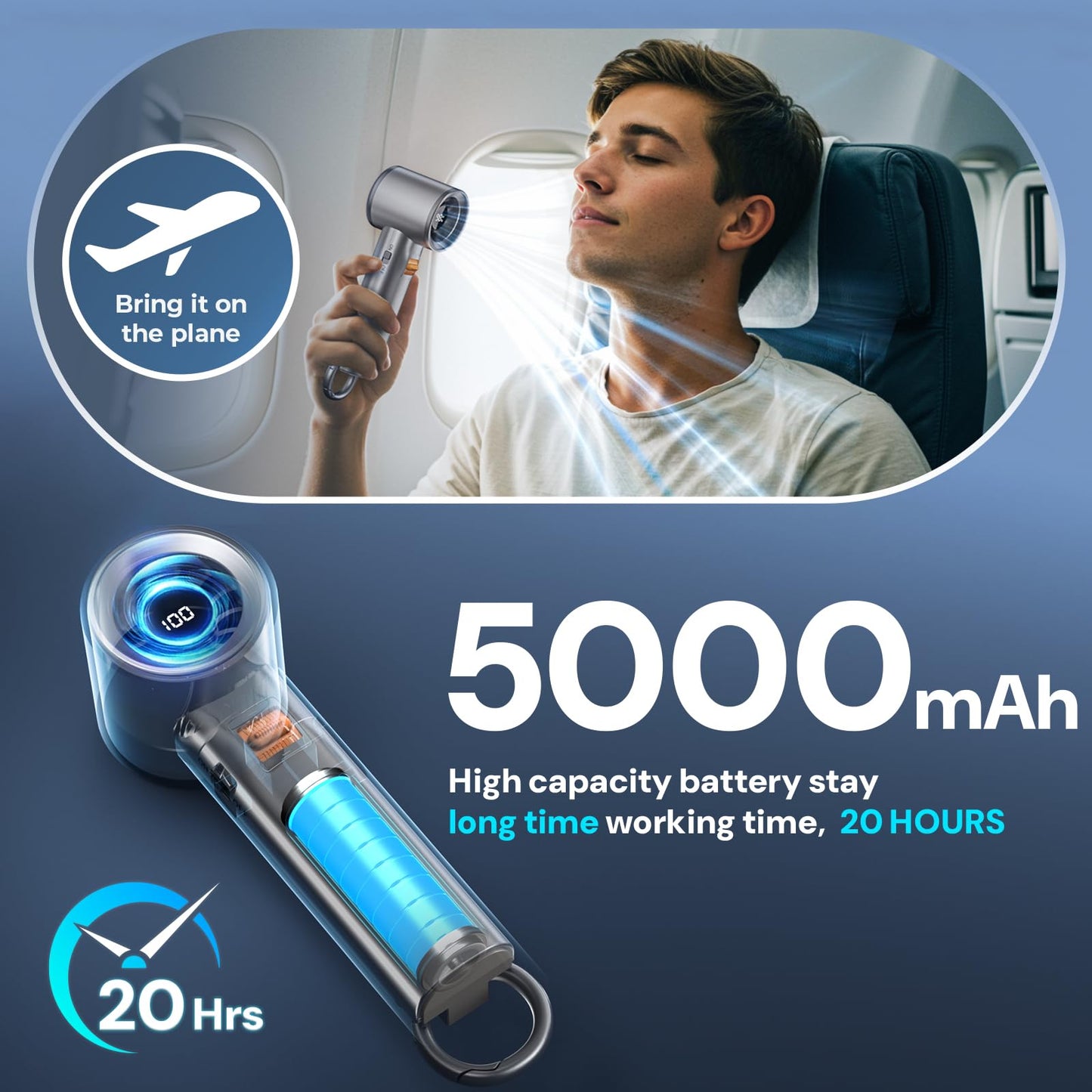 Portable Handheld Turbo Fan for Outdoor - 5000mah Mini Handheld Personal Pocket Fan for Powerful Airflow Wind - 20hrs,100 Speeds Adjustable - Digital