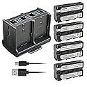 Kastar 4-Pack Battery and Quadruple Charger Compatible with Sony CCD-TRV81 CCD-TRV815 CCD-TRV82 CCD-TRV85 CCD-TRV86 CCD-TRV87 CCD-TRV88 CCD-TRV90