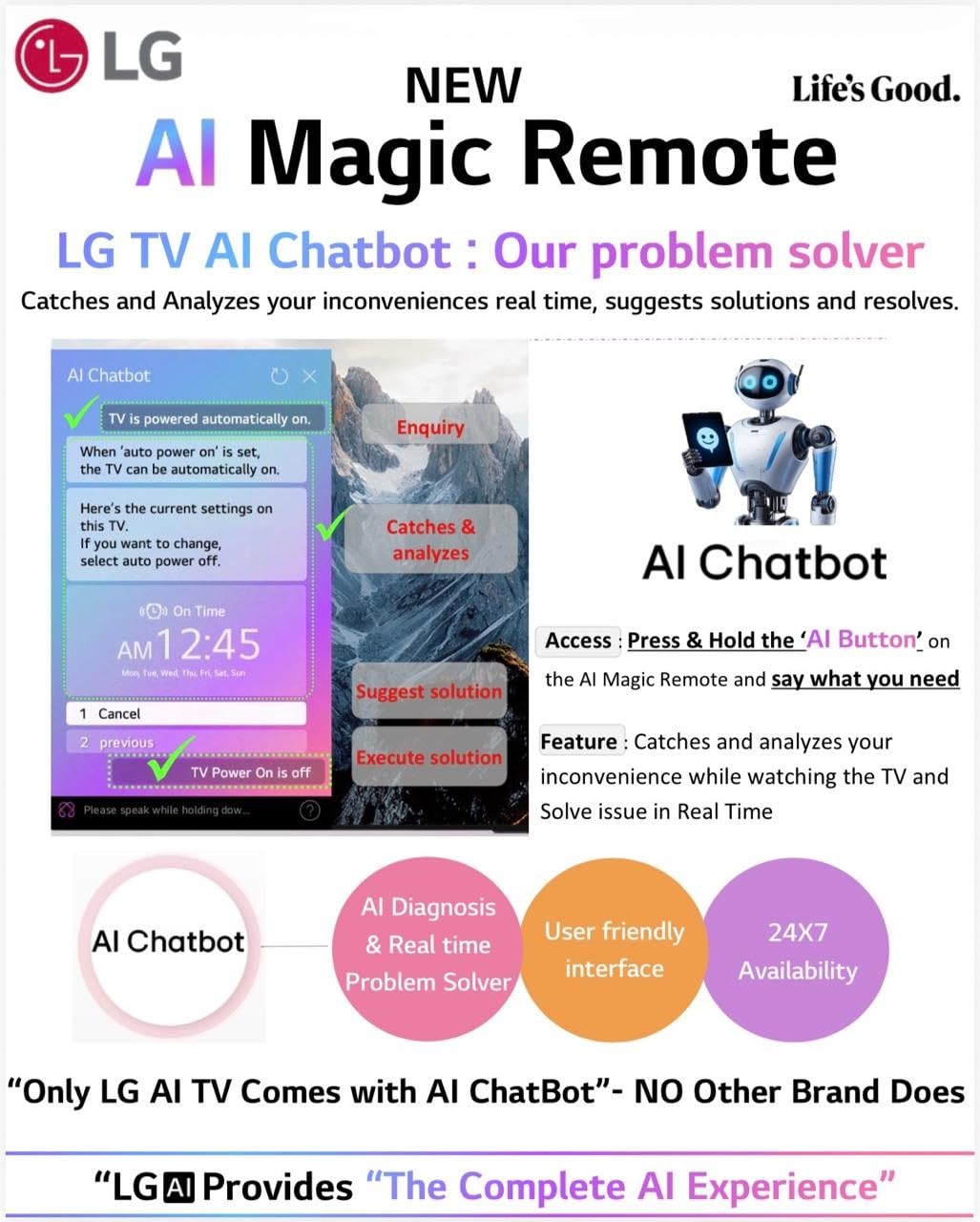 LG Original AI Magic Remote Control for All LG TVs: OLED, QNED, UHD, LED, LCD (MR25GA) Only for 2025 Models (Renewed)