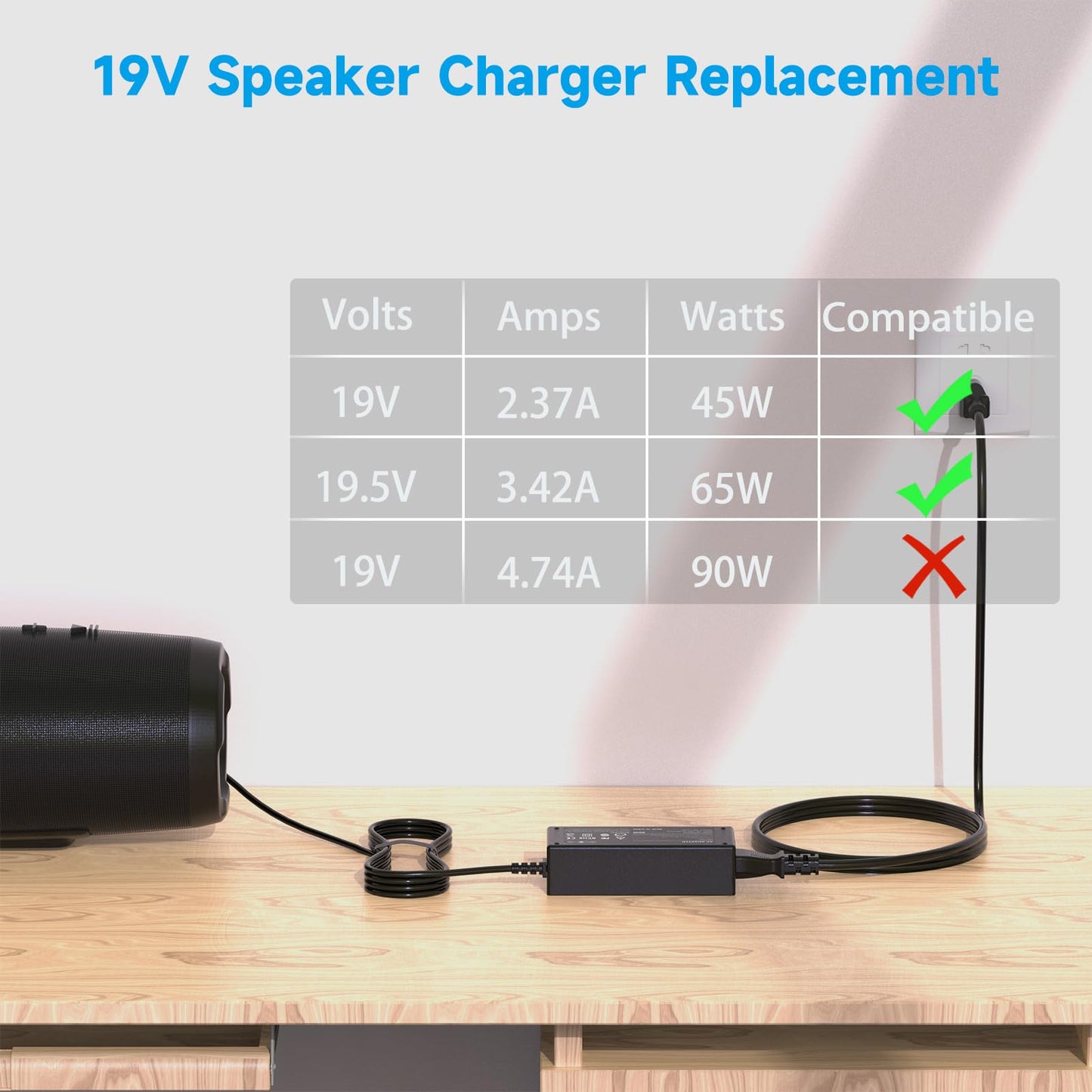 19V Charger Compatible with JBL Boombox 2, Boombox 1 Wireless Bluetooth Speaker; Xtreme, Xtreme 2, Xtreme Portable, Extreme, Extreme 2, Boost TV…