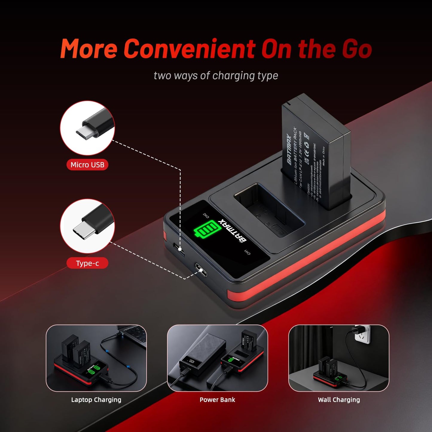 Batmax 2Pcs LP-E12 Battery + USB LCD Dual Charger with Type C Port for Canon EOS-M, EOS M2, EOS M10, EOS M100, EOS M200, SX70 HS, Rebel SL1, EOS M50