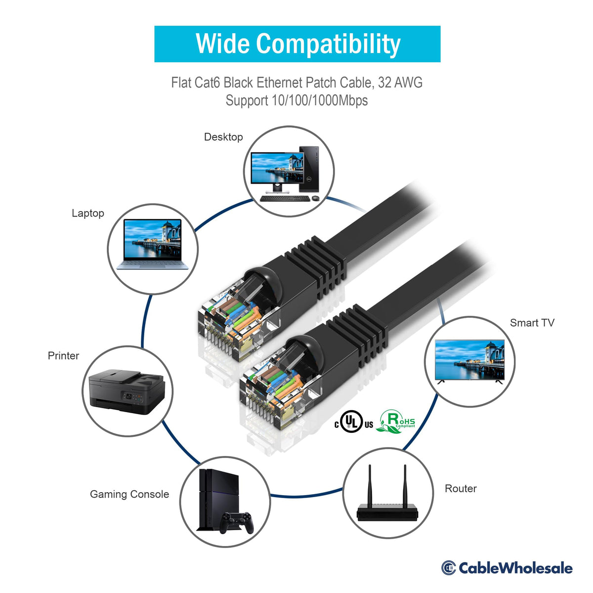 CableWholesale Cat6 Flat UTP Ethernet Cable, 32 AWG, Gigabit, 15 ft, Black