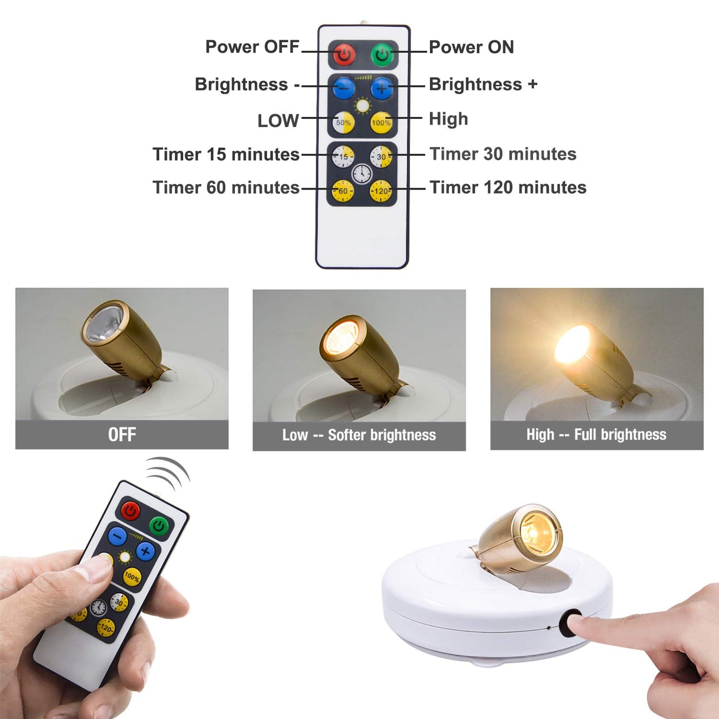 BIGLIGHT Spotlight Battery Operated, LED Puck Light, Dimmable Uplight with Remote, Stick on Accent Light for Painting Picture Wall Artwork Photo