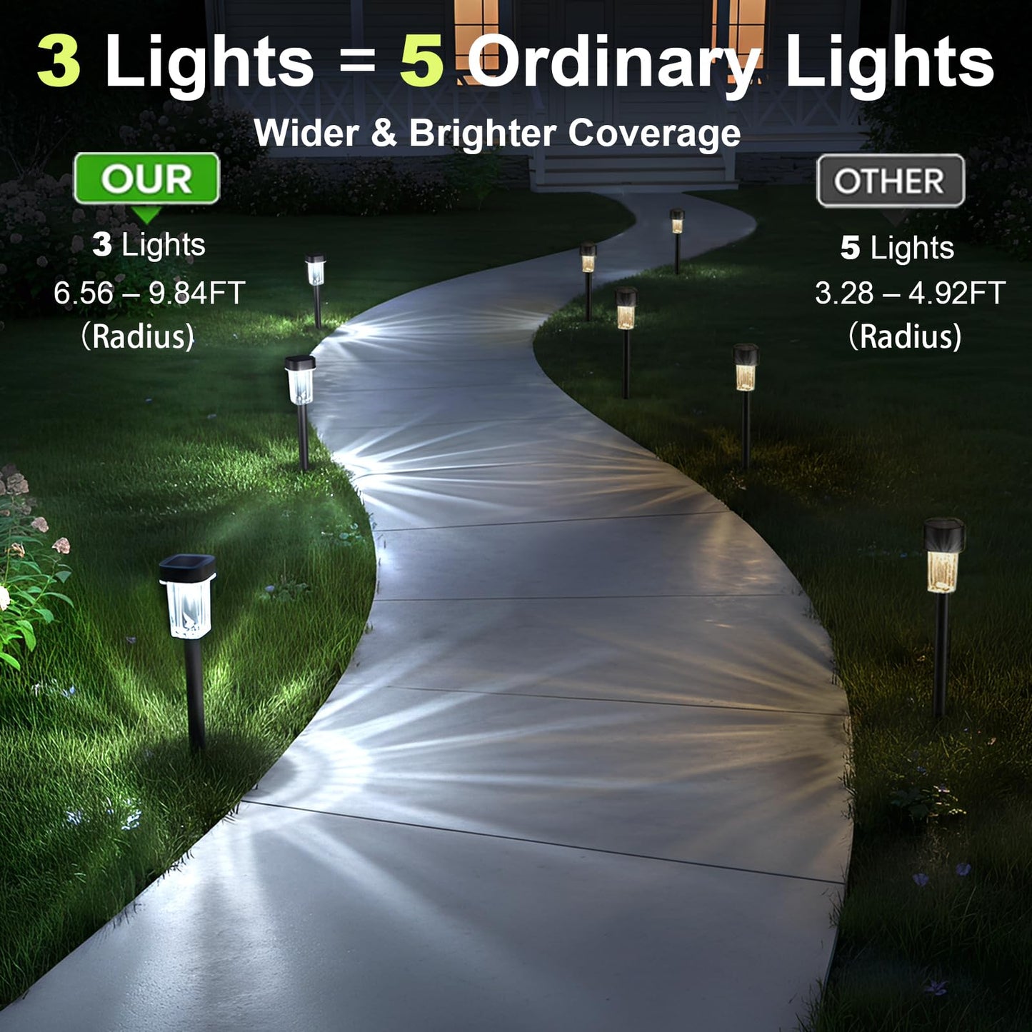 LIANGLOME Solar Pathway Lights Outdoor 12 Pack - IP55 Waterproof Solar Powered Garden Lights 6000K Cold White LED, Auto On/Off Outdoor Solar Lights