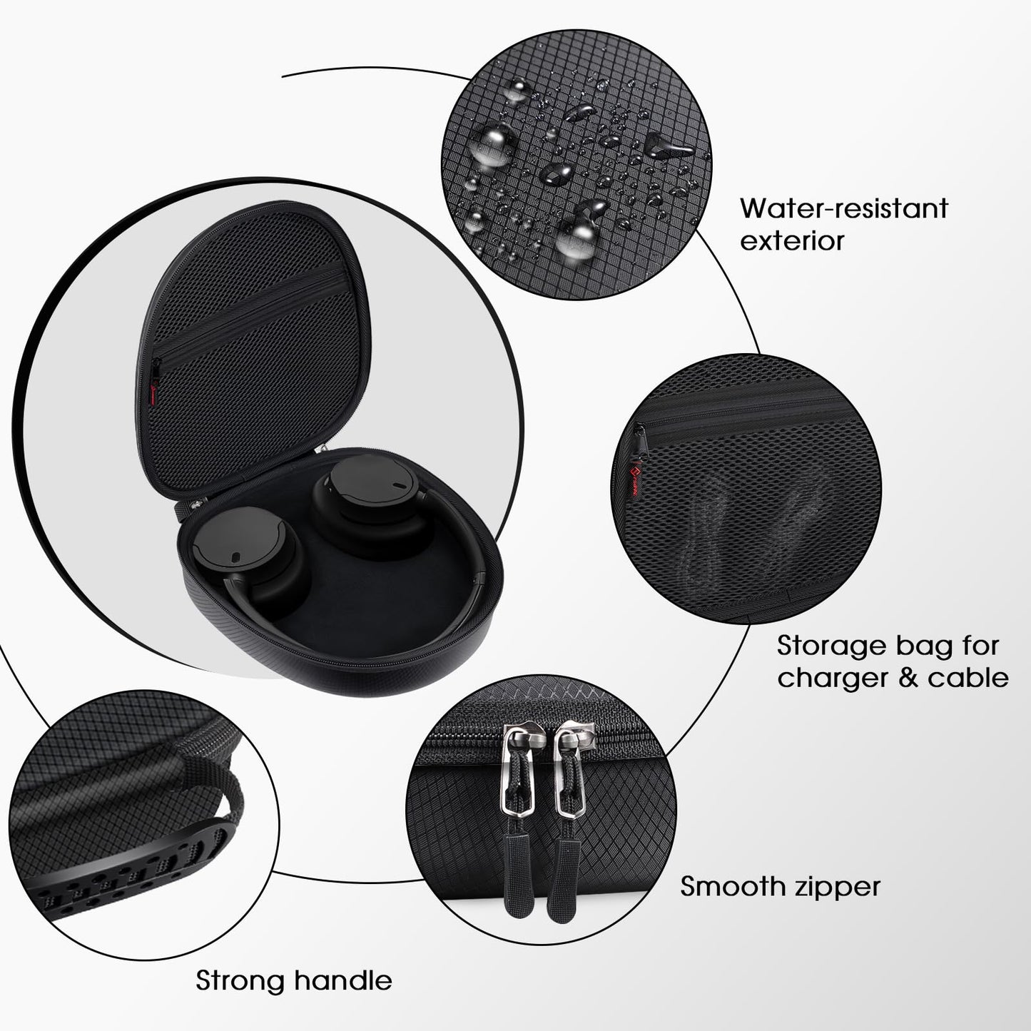 Fintie Hard Case for Sony WH-CH720N/ WH-CH710N/ WH-CH520/ WH-CH510/ WH-1000XM6/ WH-1000XM5/ WH-1000XM4/ WHXB910N Wireless Headphone - Travel