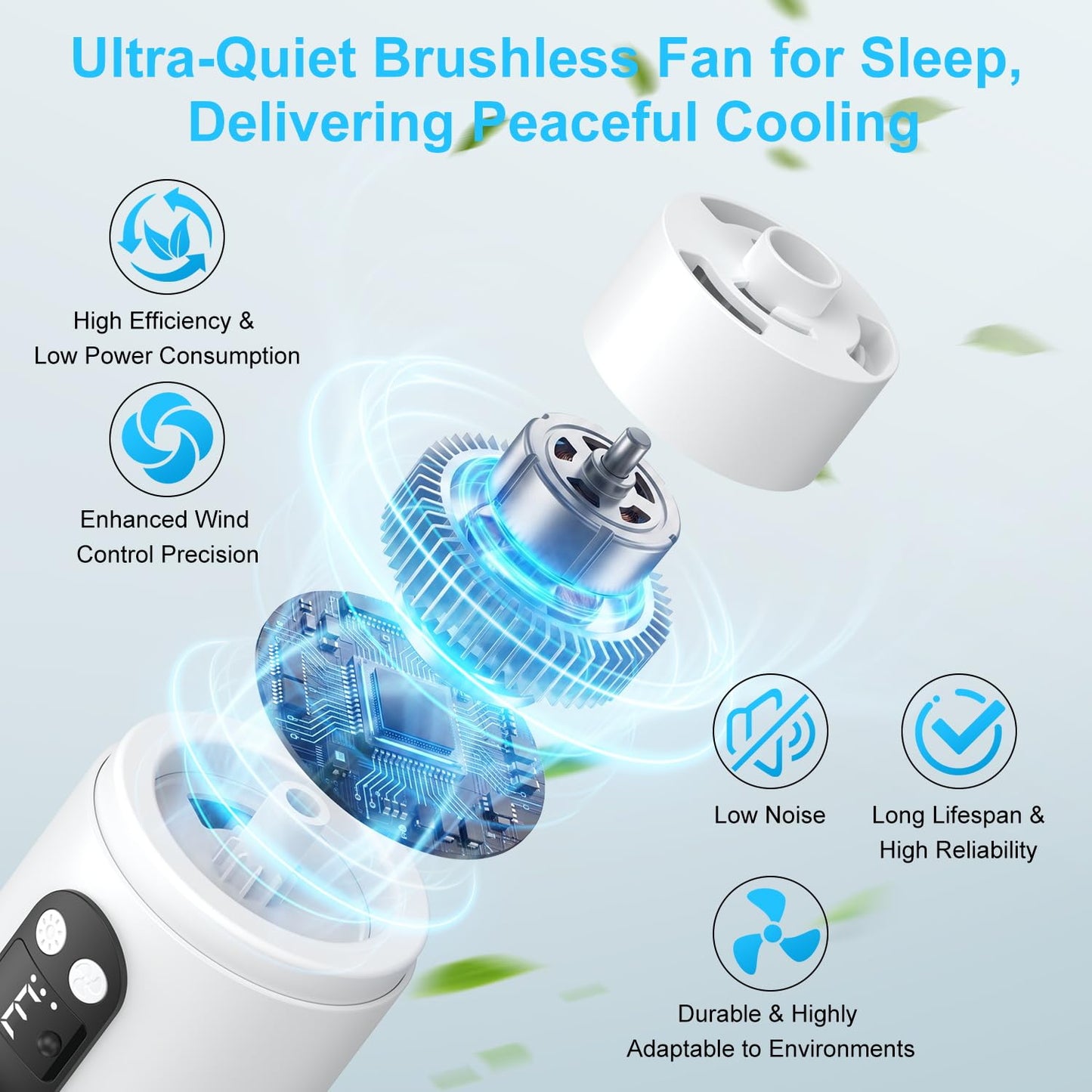 18" Camping Ceiling Fan with Light,15600mAh Battery,3-Speed Fan & Light