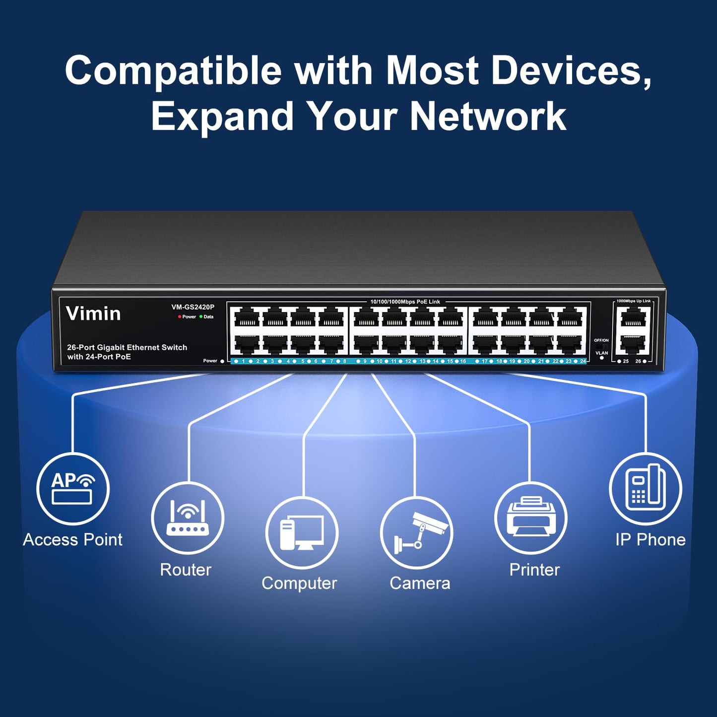 24 Port Gigabit PoE Switch with 2 Uplink Gigabit Ports, VIMIN 26 Port Unmanaged PoE Ethernet Switch with 320W Power, Support IEEE802.3af/at, VLAN