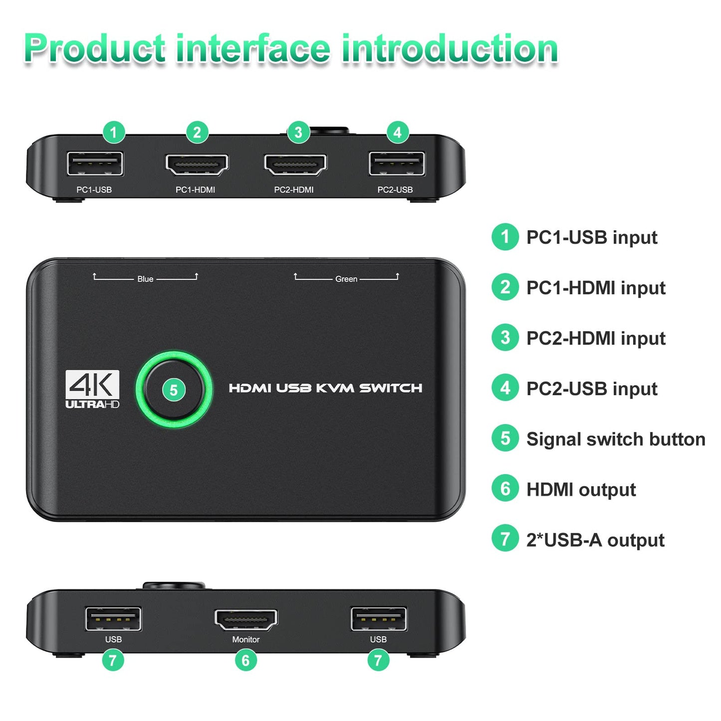 4K KVM Switch HDMI 2 Port Box, USB HDMI KVM Switches for 2 Computers Share Keyboard Mouse Printer and one HD Monitor, Support UHD 4K@60Hz, with 2 USB