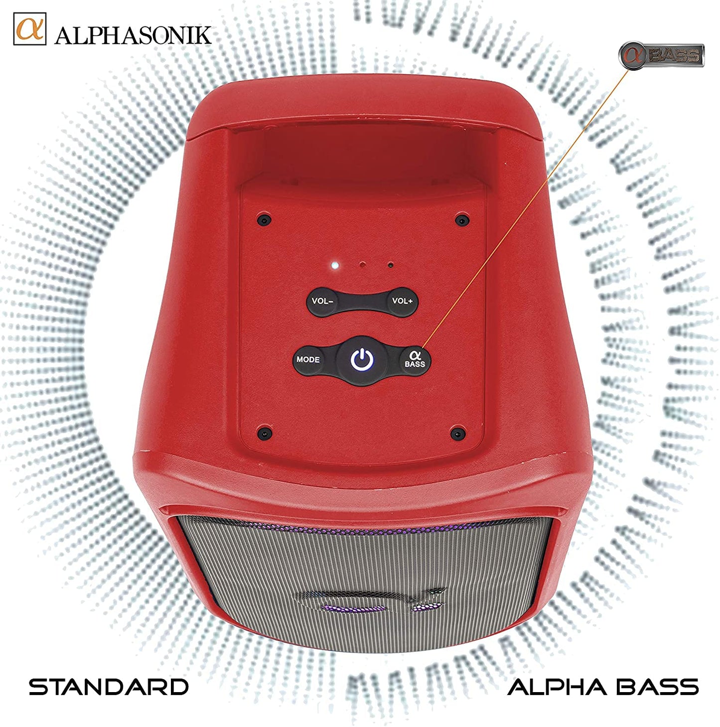 Alphasonik Reaktor One Portable Party Speaker Box High Power Alpha Bass Technology Wireless Bluetooth Mic and Guitar Inputs Phone Charger USB Player