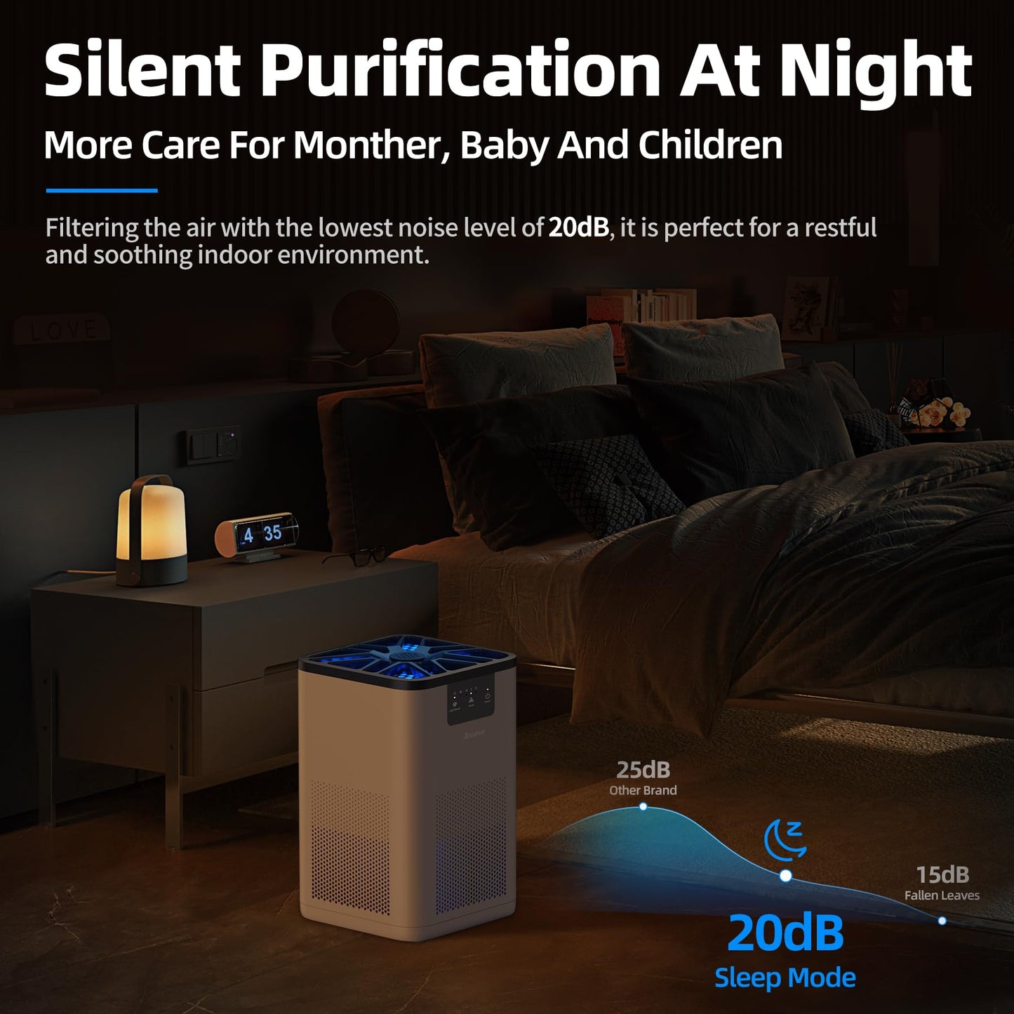 AROEVE Air Purifiers for Bedroom with Aromatherapy Function-MK06A(White)