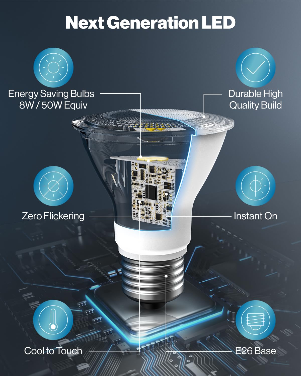 Sunco 10 Pack PAR20 LED Bulb, Bright Flood Light, 8W=50W, Dimmable, E26