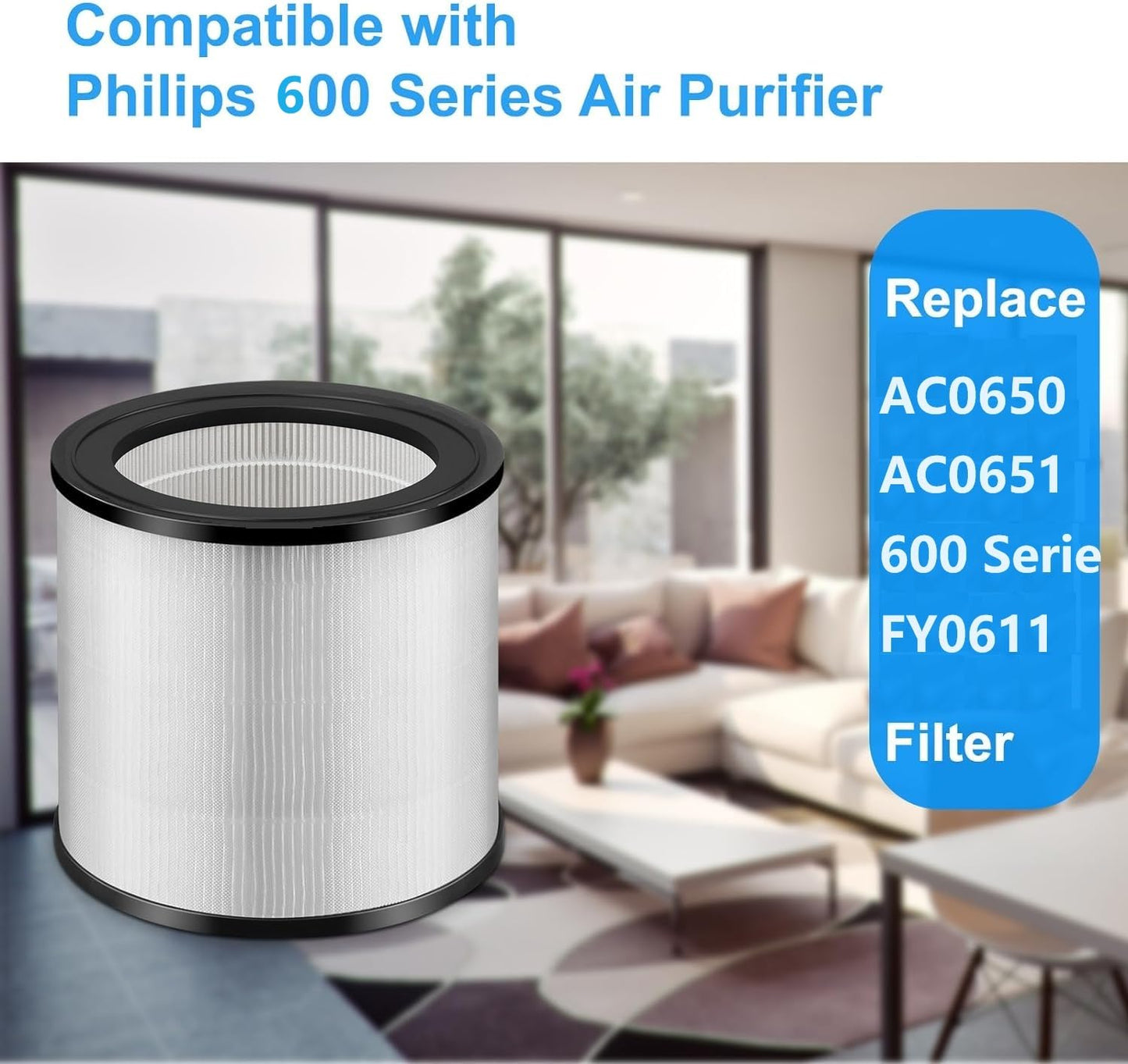 NIVMOWN?2 PACK? Replacement AC0650 HEPA Filter Compatible with Philips Air Purifier 600i Series, Air Purifier AC0650/10 and AC0651/10,NanoProtect