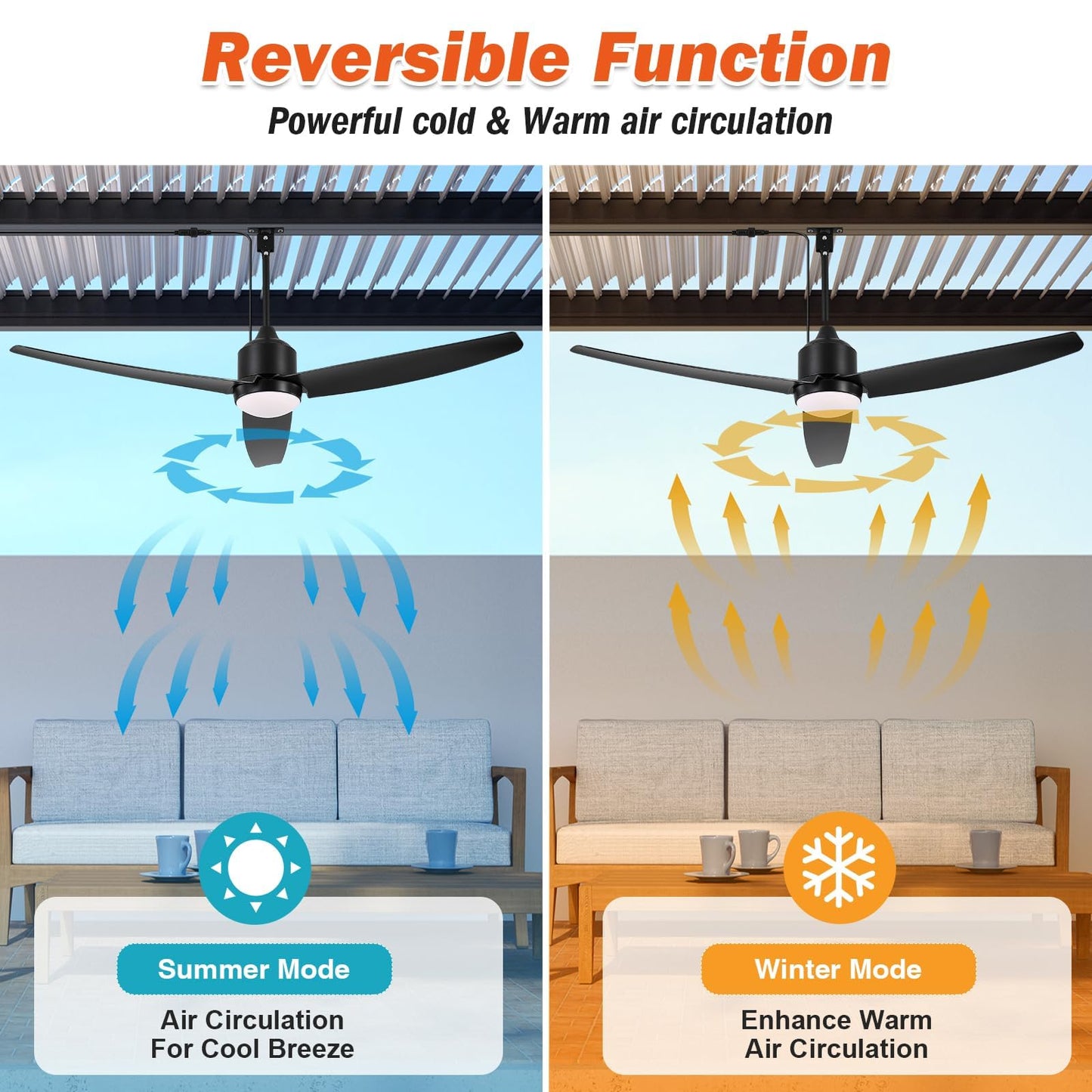 BZX Waterproof Outdoor Ceiling-Fan with Light - 52" Modern Ceiling Fans with 3 Colors LED Light, App & Remote Control, Quiet DC Motor, for Patios