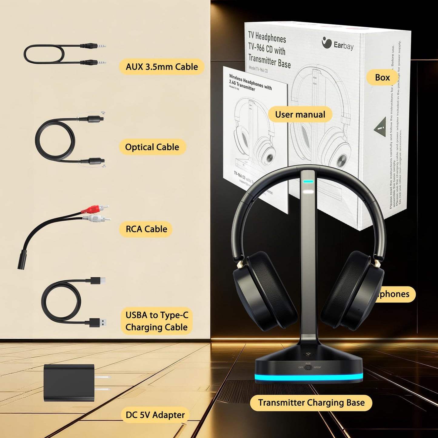 Wireless Headphones for TV Watching, TV Headphones Wireless for Seniors with Low Latency , V5.4 Over Ear Headphones with Digital Optical RCA AUX 3.5