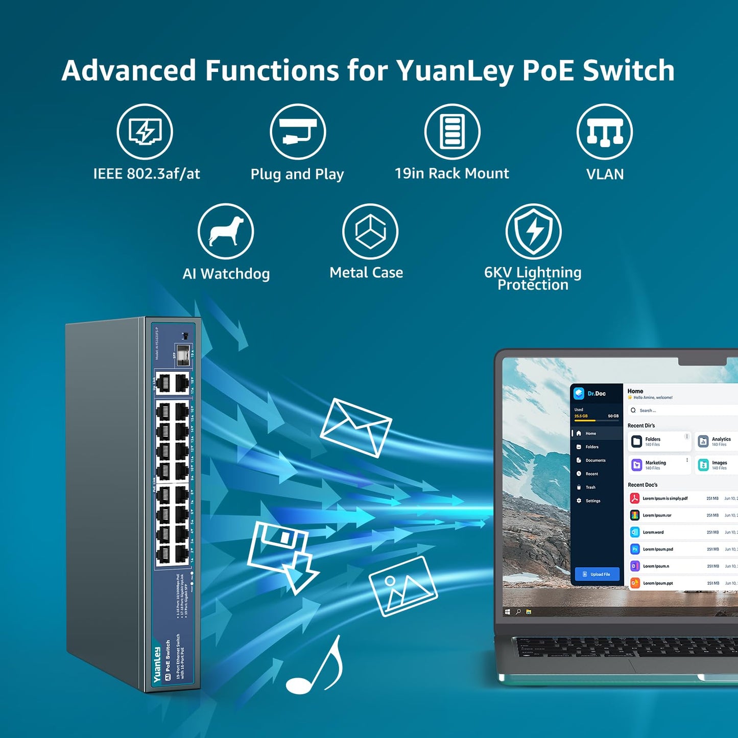 YuanLey 16 Port PoE Switch with 2 Gigabit Ethernet Uplink, 1 SFP Port, 250W PoE+ Port Support 802.3af/at, Unmanaged Network Switch with AI Watchdog