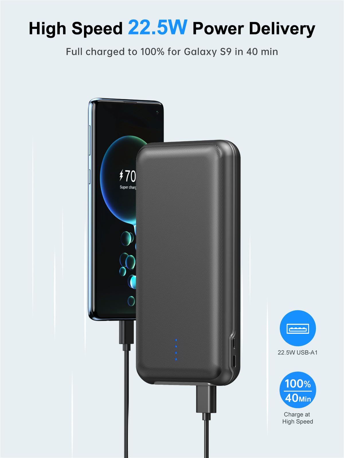 Portable Charger, 30000mAh 22.5W Fast Charging Power Bank with Flashlight and 4 Outputs, USB C External Charger, Travel Essential Battery Pack