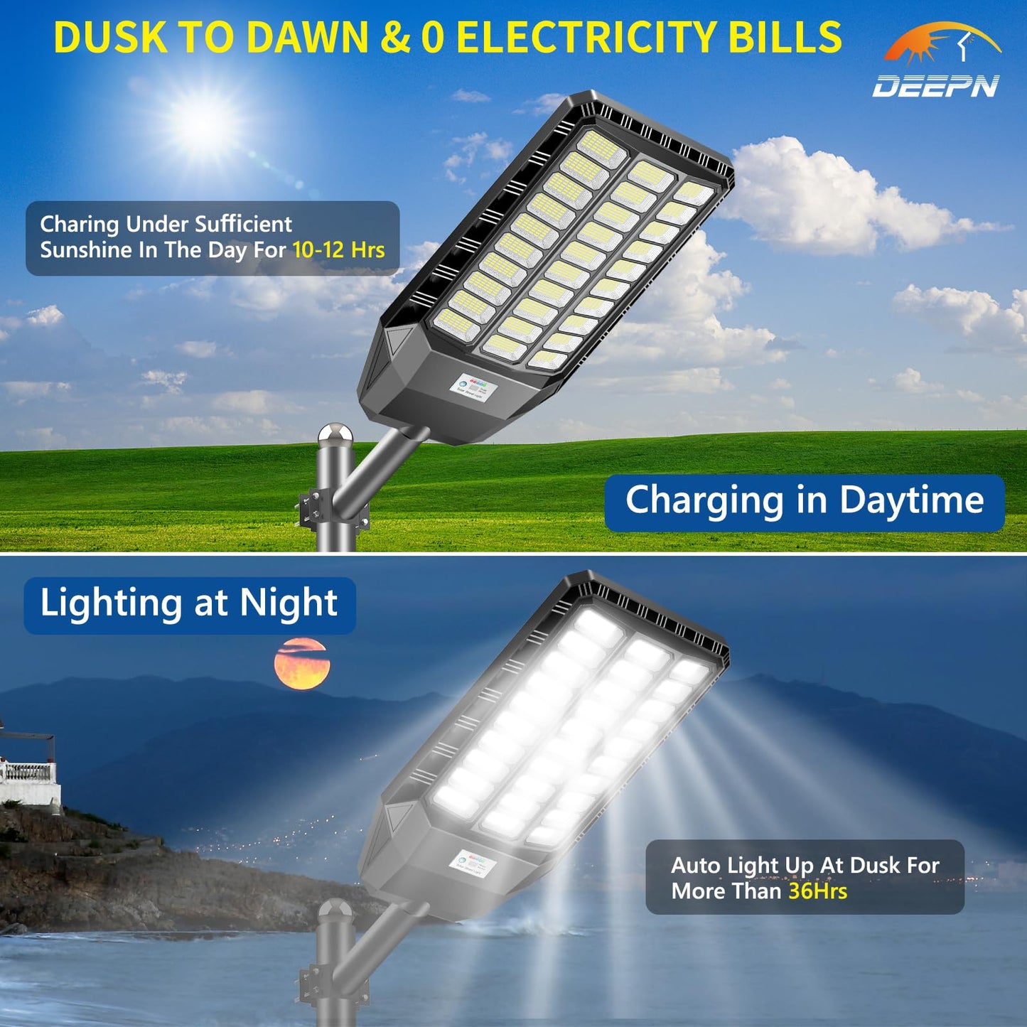 Deepn Solar Street Light, Commercial Grade Solar Lights Outdoor IP67 Waterproof, 9800W LED Flood Security Lights Motion Sensor & Dusk to Dawn Outdoor