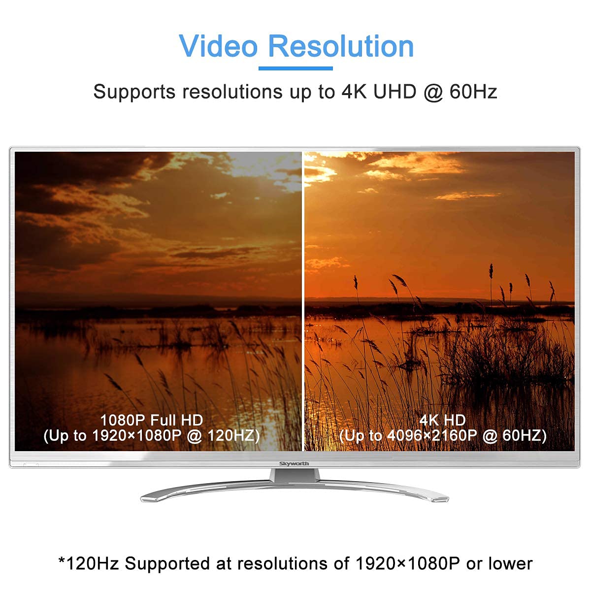 Guamar 4K DisplayPort to HDMI Adapter: 2-Pack Display Port to HDMI (Monitor) Converter - DP Male to Female Connector Gold-Plated for HP Laptop, PC
