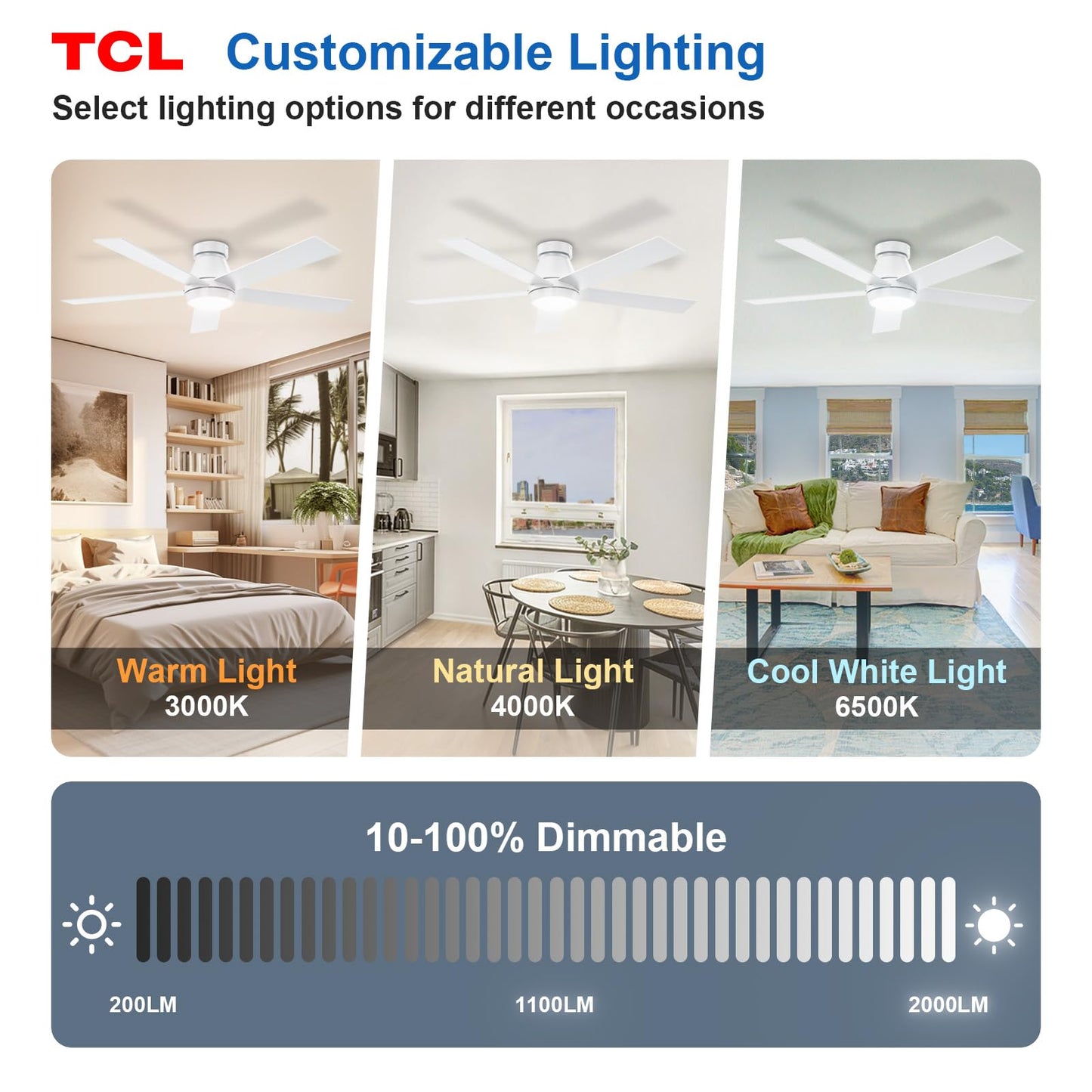 TCL 52" White Flush Mount Ceiling Fan with Light & Remote