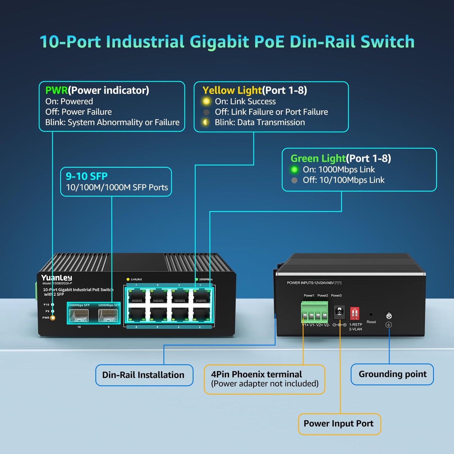 YuanLey 10 Port Industrial Switch with 8 Port PoE Gigabit & 2X SFP Port, Unmanaged PoE Switch with 120W Power Adapter, IEEE802.3af/at, VLAN & RSTP