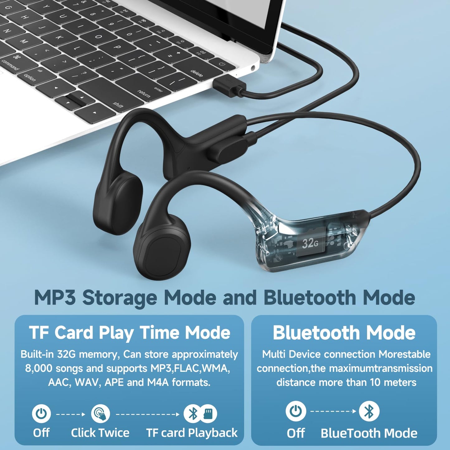 SilisoundTek Bone Conduction Headphones,Waterproof IP68,Wireless Bluetooth 5.3 Earphones with Microphone, Built-in 32GB MP3 Open Ear Bluetooth…
