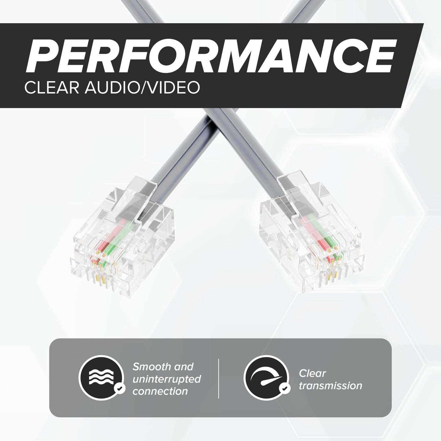 THE CIMPLE CO Phone Cord for Landline, 25 FT, Modular Telephone Extension Line, 2 Conductor (2 Pin, 1 Line) Cable, Works with FAX, AIO, and Other