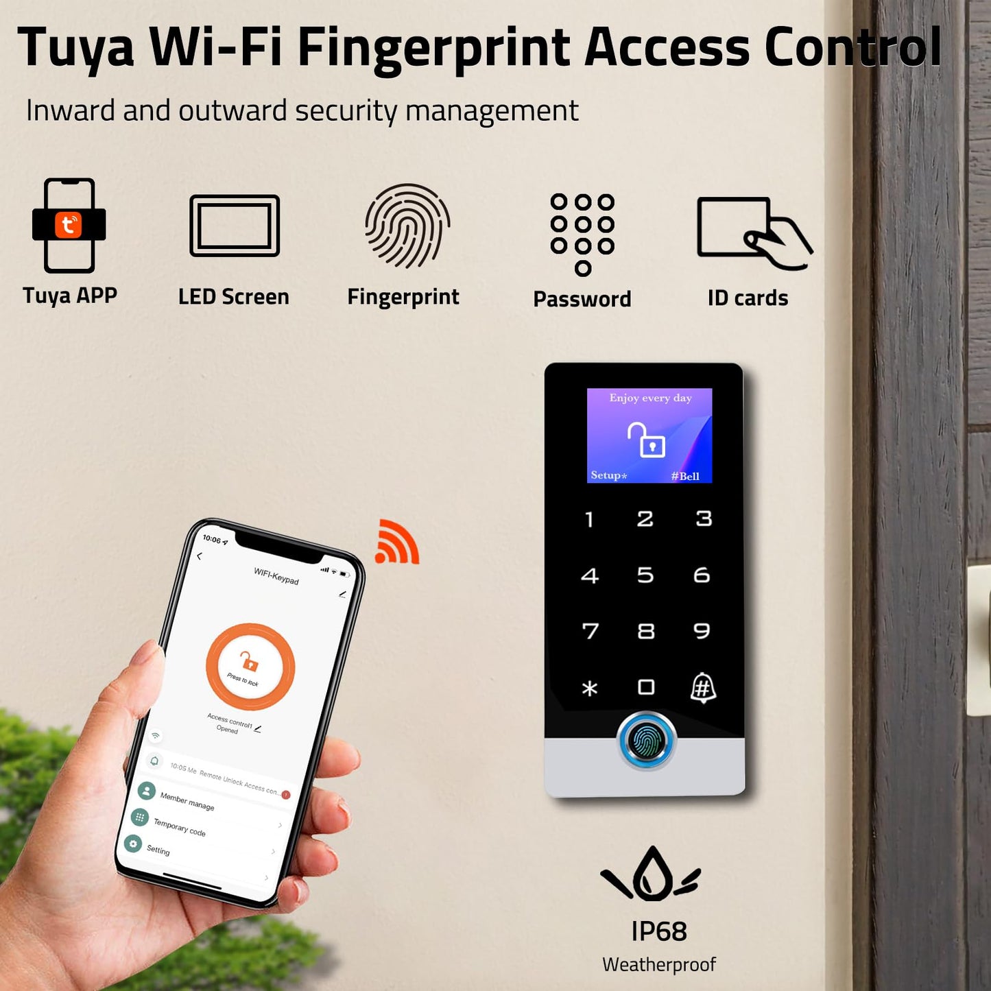 Wireless WiFi TUYA Access Control System with LED Screen/Voice, Fingerprint Password Stand-Alone Door Access Control Keypad, WG26/34 EM Card Reader
