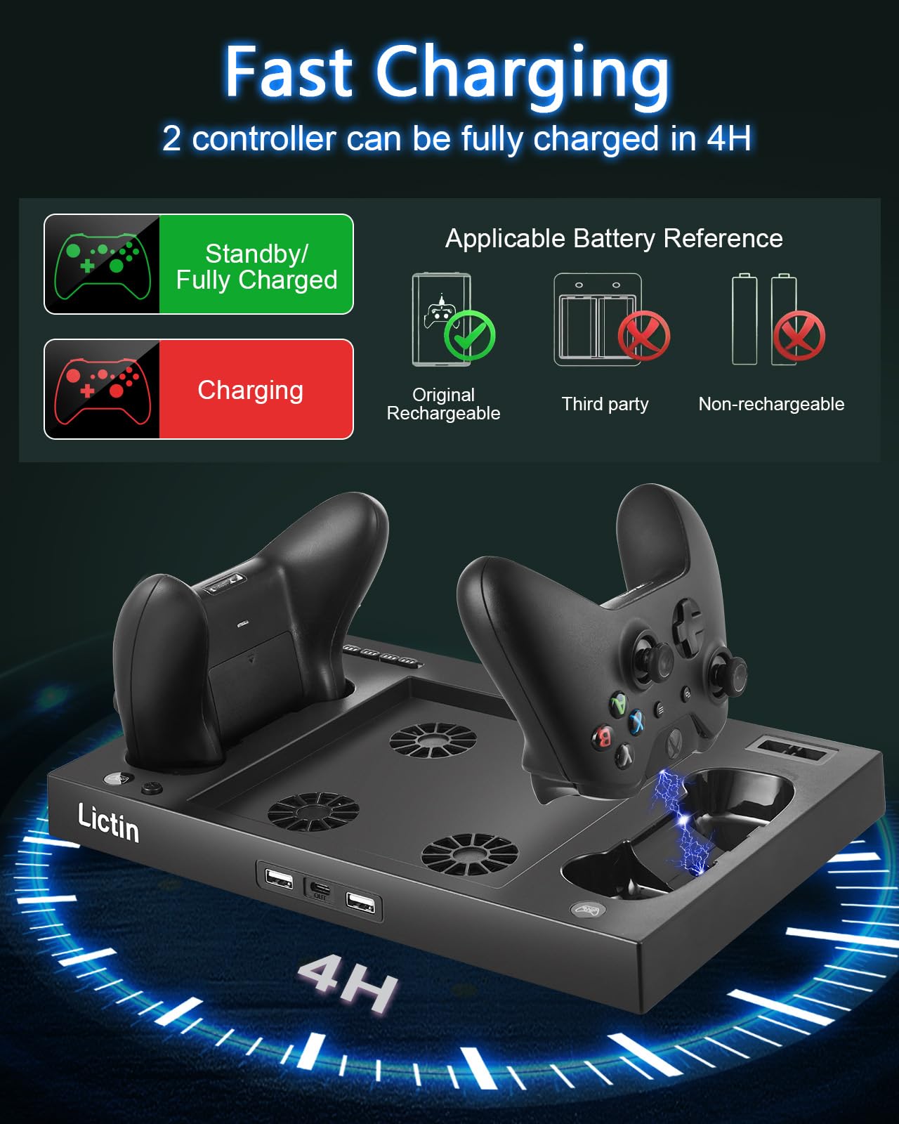 Lictin Cooling Fan Charging Station for Xbox Series X Console & Controller, Upgraded 4 Cooler Fan System Stand, Vertical Dual Charger Station Dock