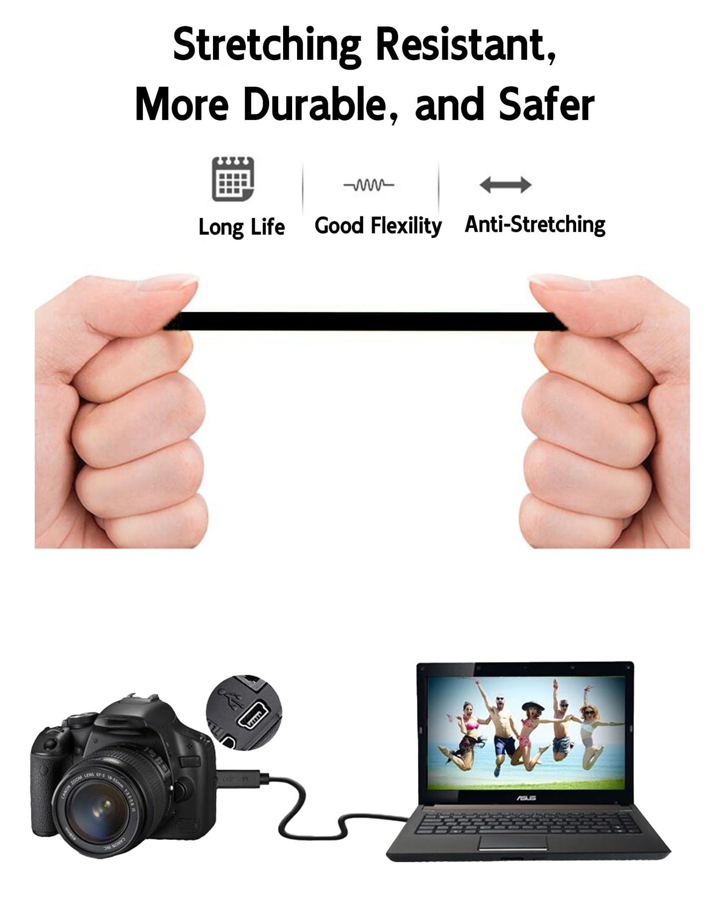 3.3ft Replacement UC-E4, UC-E15, UC-E19 USB Cable Photo Transfer Cord for Nikon D7000 D3100 D3000 D90 D80 D70 D60 D50 D40 D600 D610 D700 D300 D200