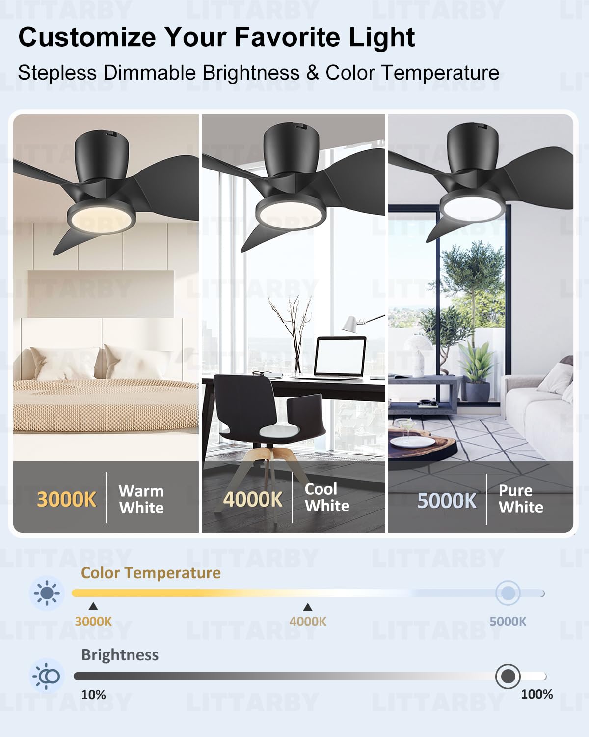Ceiling Fans with Lights and Remote, 30 Inch Reversible Black Modern Dimmable 3CCT Flush Mount Ceiling Fans, Small Low Profile Ceiling Fan with Light