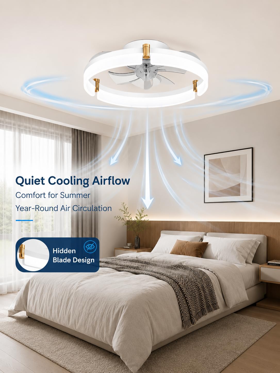 Garvee Ceiling Fan with Lights, 20'' Flush Mount Low Profile Fandelier