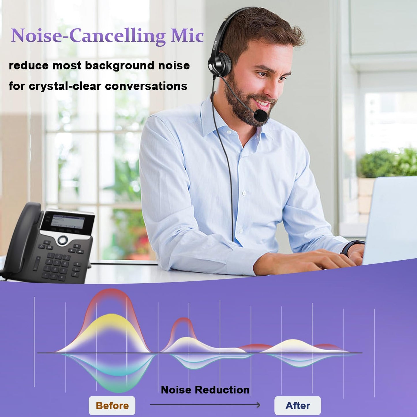 Callez RJ9 Phone Headset with Noise Cancelling Mic & Mute Switch, Corded Telephone Headset for Cisco 8851 8845 8841 8811 7965 7962 7945 7941 7841 7821