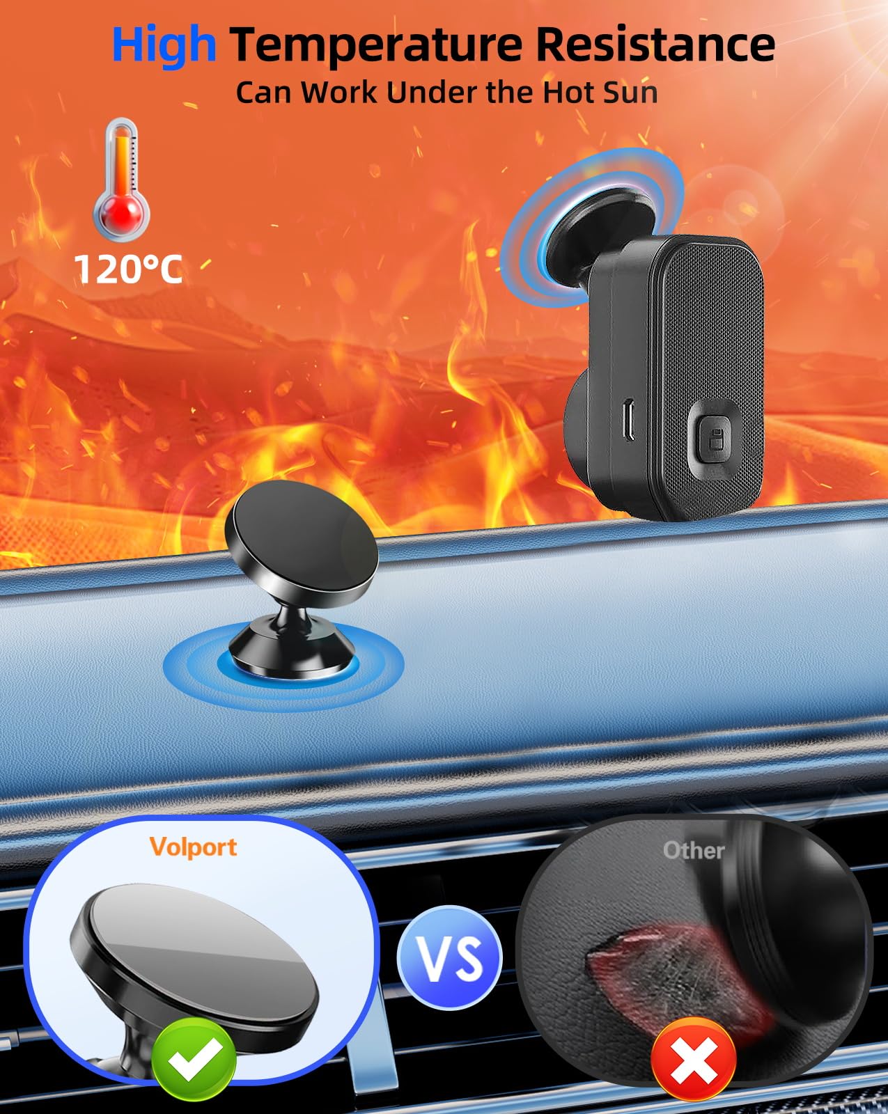 volport 10 Pcs Sticky Adhesive Pads for Car Magnetic Phone Holder, 1 inch Round Double Sided Tape Replacement for Dashboard Cell Phone Mount & Mini