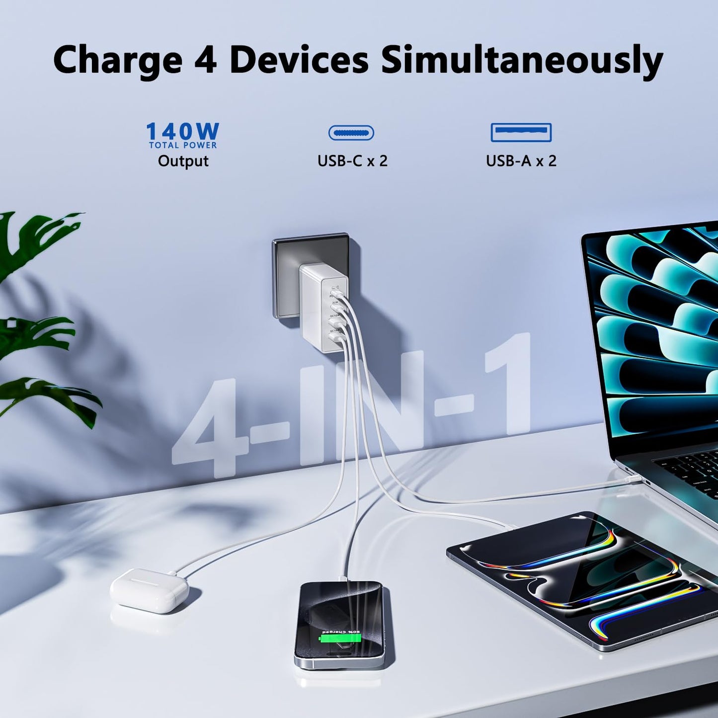 sccvee USB C Charger 140W GaN, 100W Laptop Power Adapter Fast Charger Block, 4-Port Charging Station USB C Power Adapte Compatible with MacBook