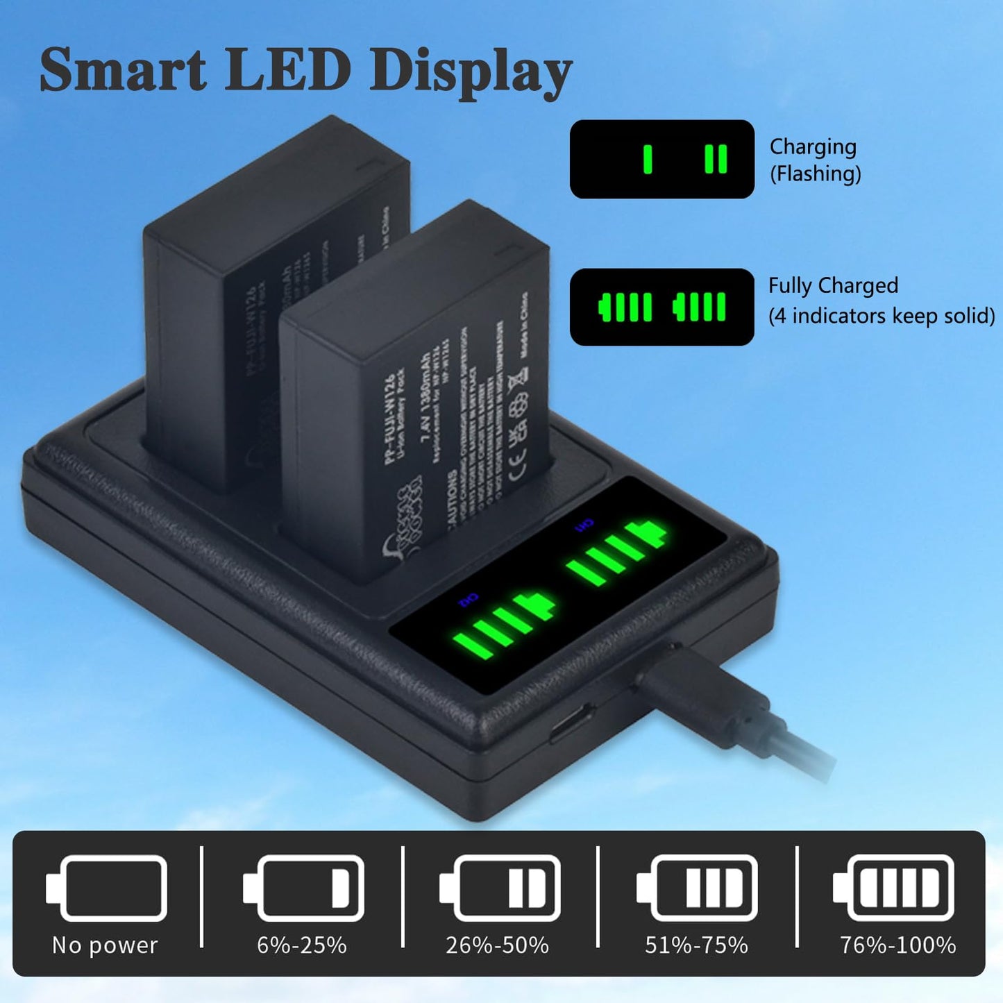 Pickle Power EN-EL20 EN-EL20a Battery and Charger Compatible with Nikon Coolpix P1000, P950, DL24-500, Coolpix A, 1 AW1, 1 J1, 1 J2, 1 J3, 1 S1, 1 V3
