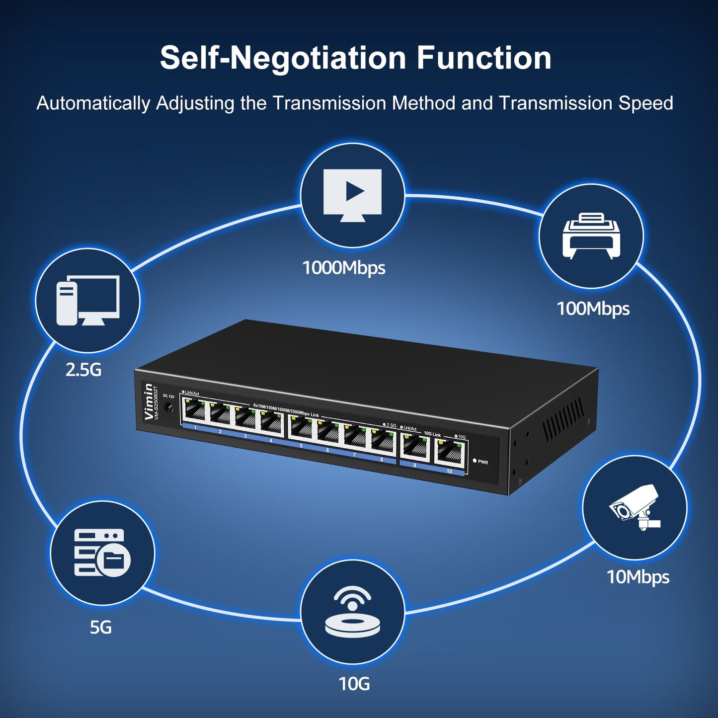 10-Port 10G/2.5G Ethernet Switch with Dual 10GBASE-T, Vimin 8X 2.5G +2 x 10Gb RJ45 Ports Unmanaged Switch, 80Gbps Capacity, 10G Switch Desktop/Wall