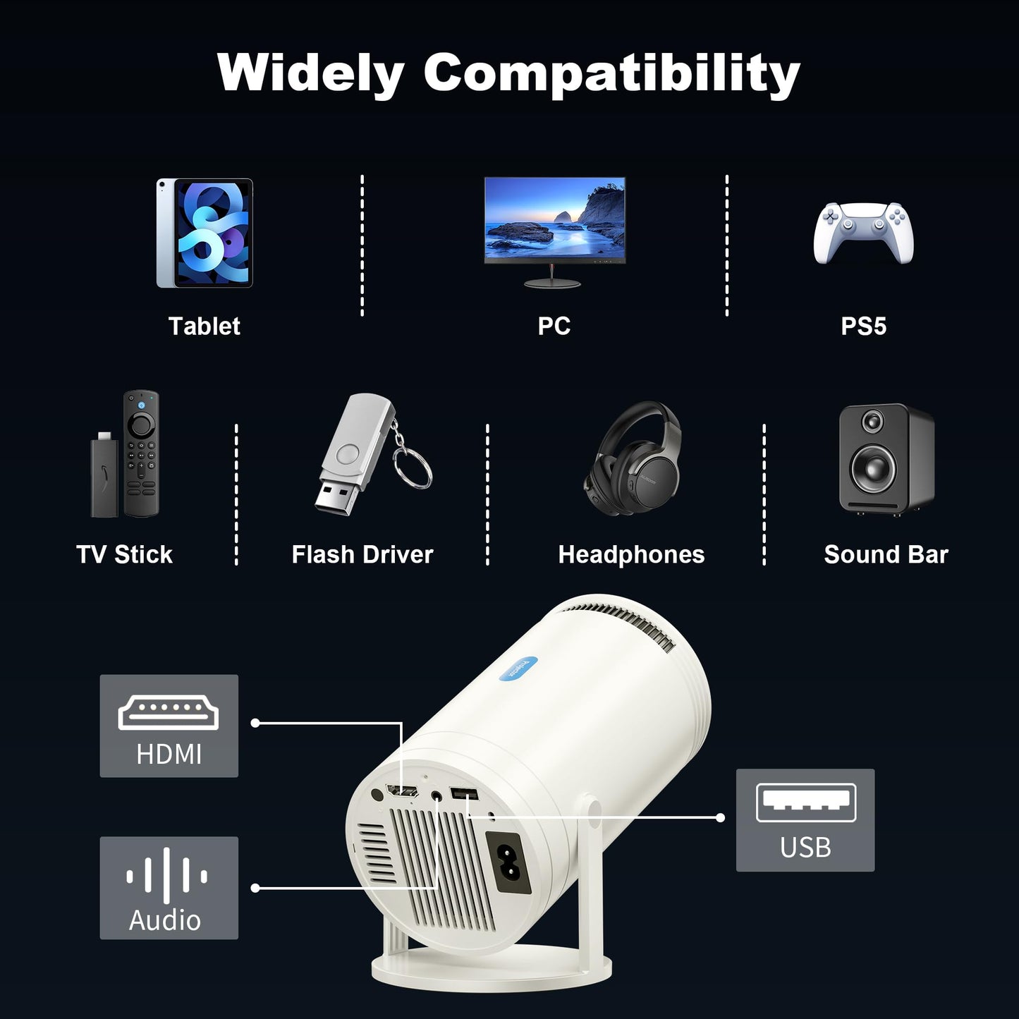 Mini Projector, Native 1080P Portable Projector with Carrying Case, 4K Support, 270°Rotatable Outdoor Movie Proyector, Home Theater Projector