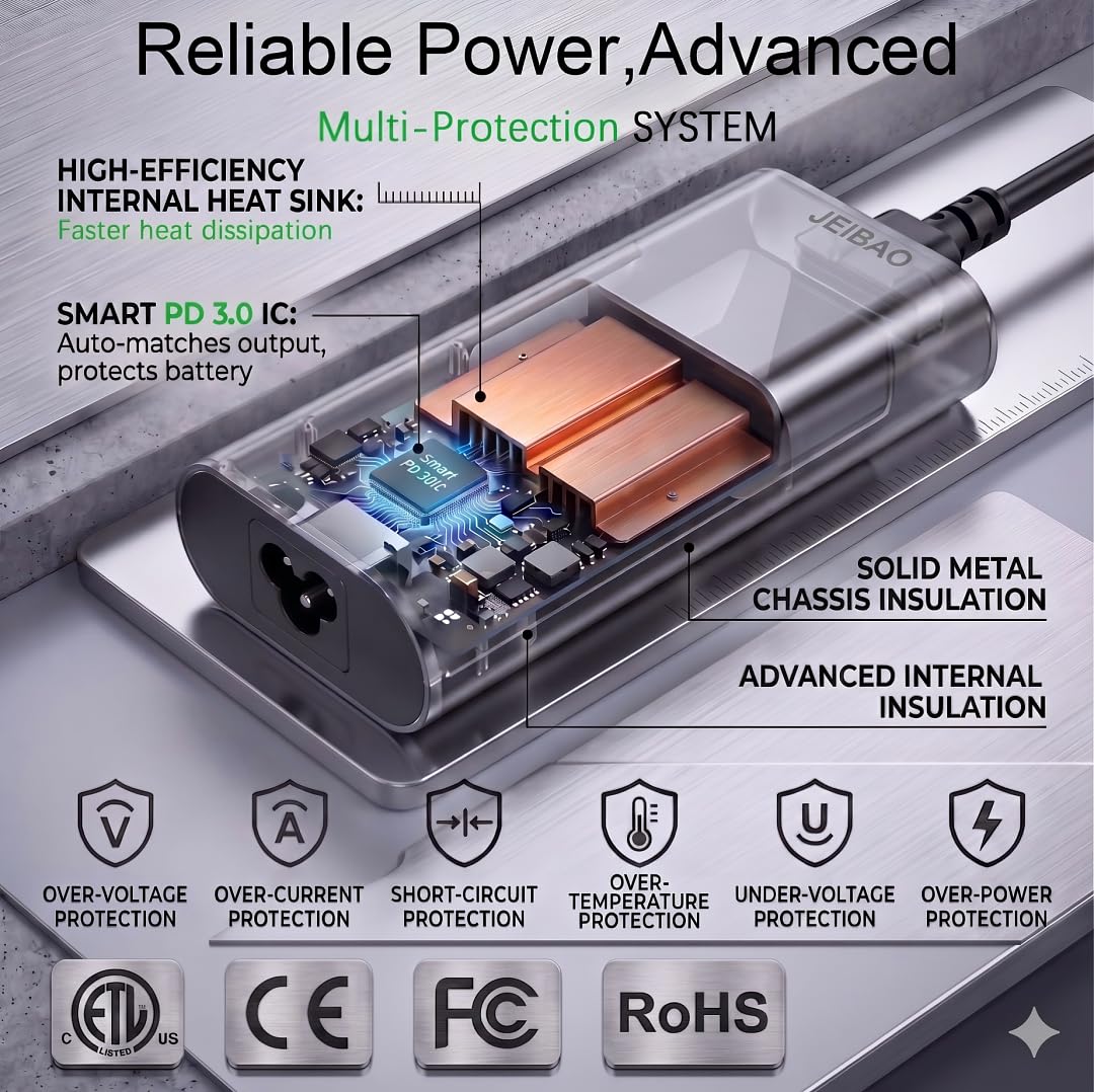 130W USB C Laptop Charger Compatible with Dell XPS 15 17 9575 9500 9510 9520 9530 9700 9710 9720 9730 Precision 5530 5550 5560 5570 5750 5760 5770