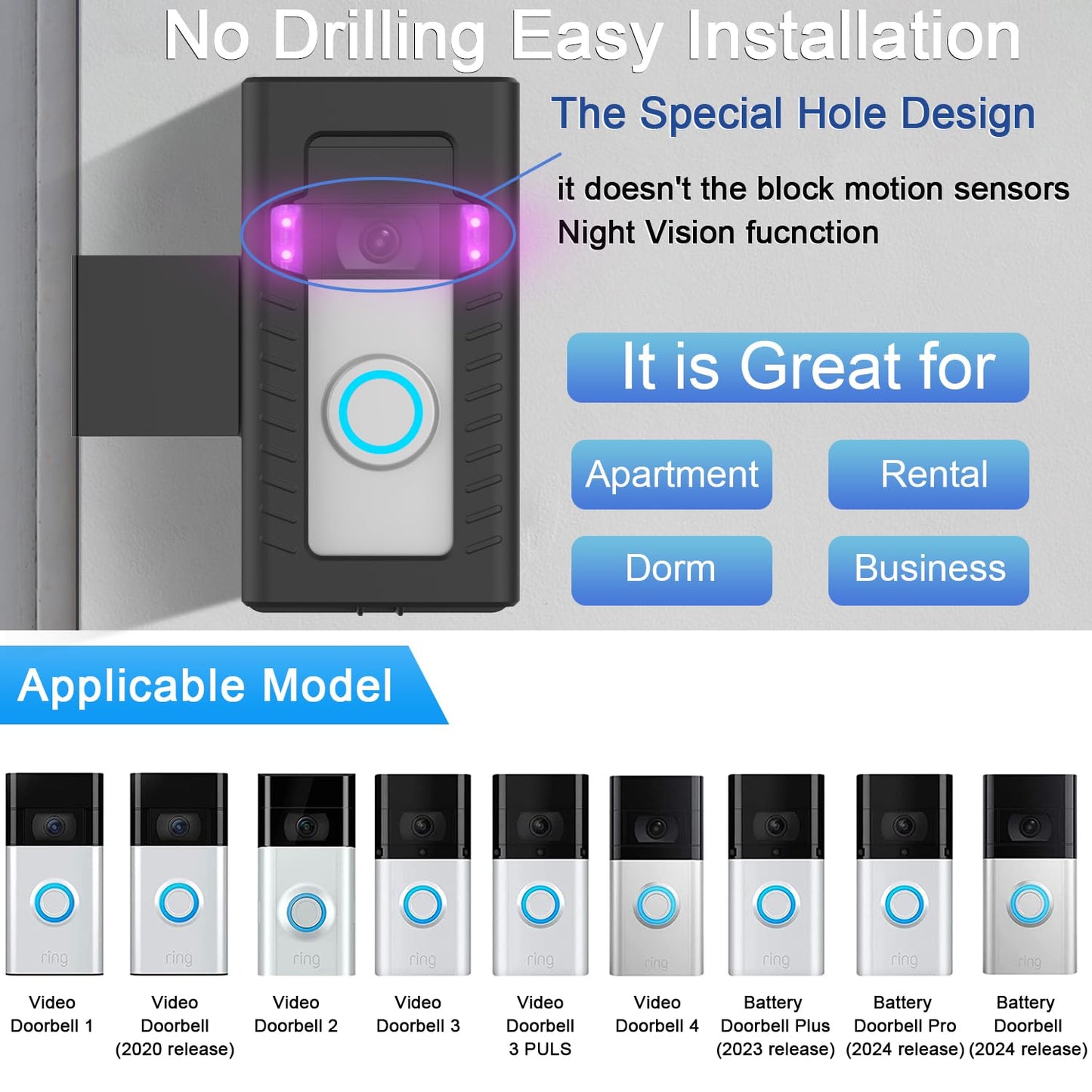 SZAOYU Anti-Theft Doorbell Door Mount,No-Drill Mounting Bracket for Video Doorbell Cover Holder Not Block Doorbell Sensor