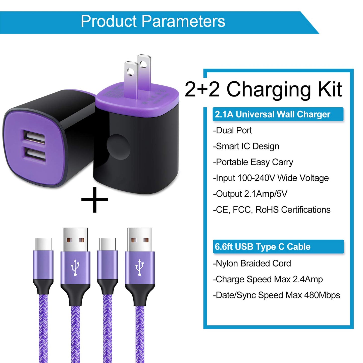 Fast Charger for Samsung Galaxy S26/S25/S24/S23/S23+/S22/S21/S21+/S21 Ultra/Note 20 Ultra/S20 FE 5G/S10 A36 A56 A16 A10E A50 A11 A21 A51 A71 A20 A14