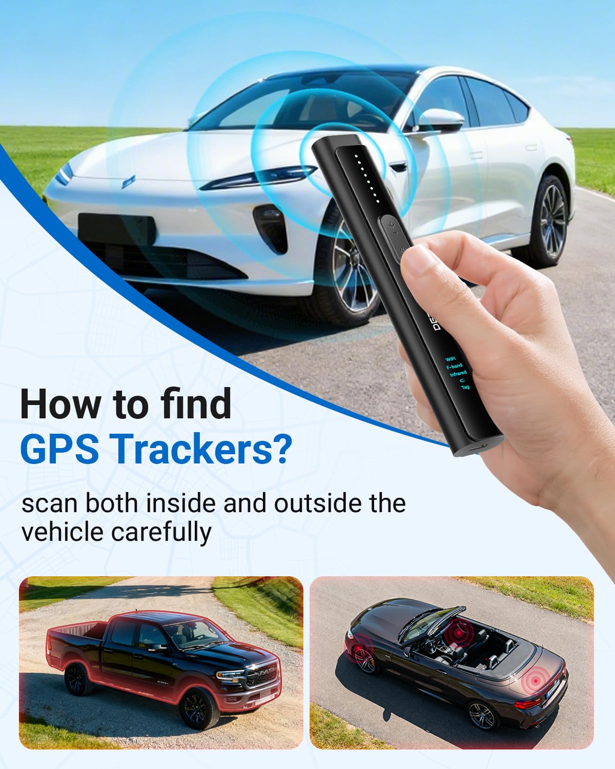 FIBATDOR Hidden Camera Detectors 6-in-1 Hidden Bug and Camera Detector GPS Tracker Detector for Travel, Hotels, Car