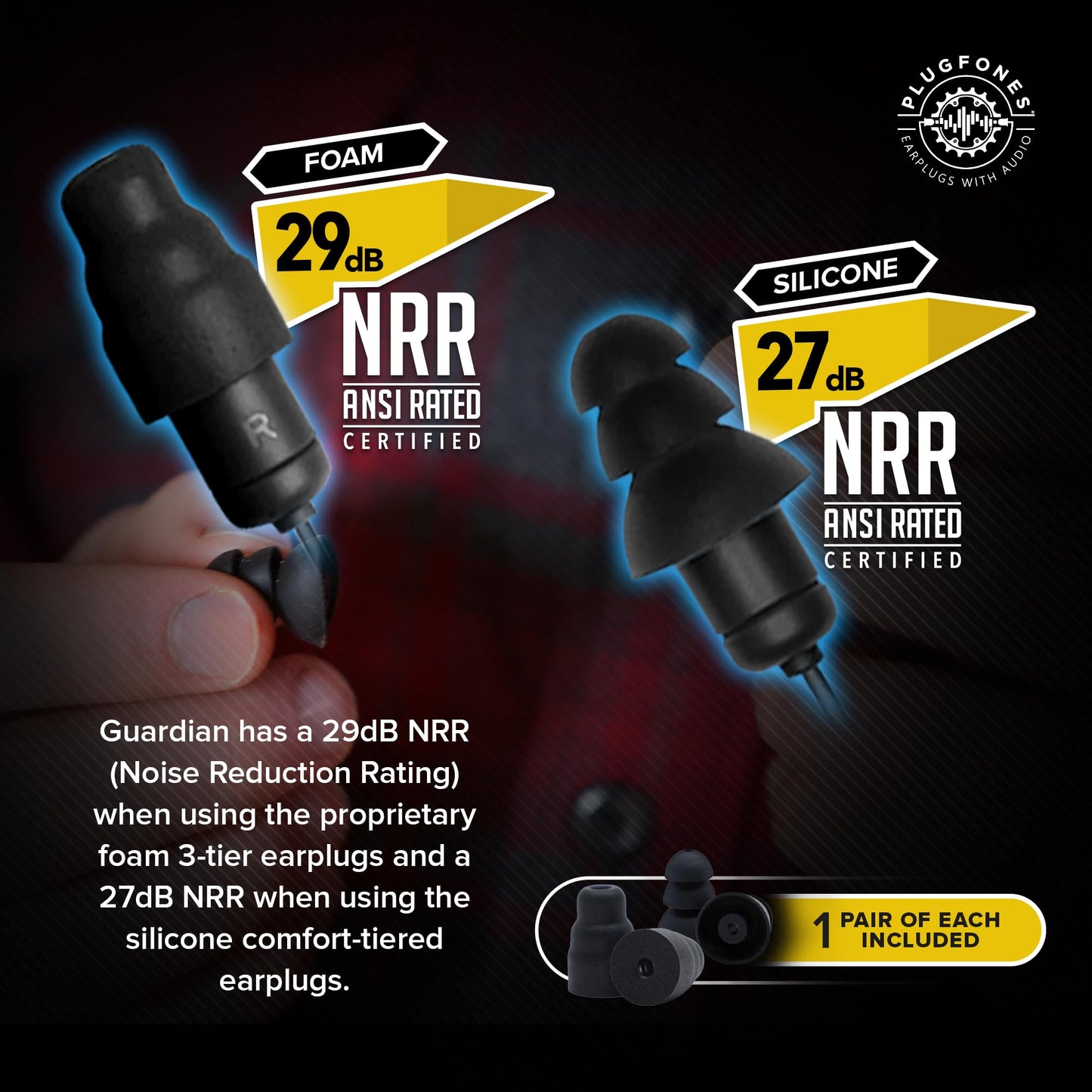 Plugfones Guardian Earplug Headphones - OSHA Compliant Noise-Reducing in-Ear Headphones with Hearing Protection - Wired Hybrid Design for Work