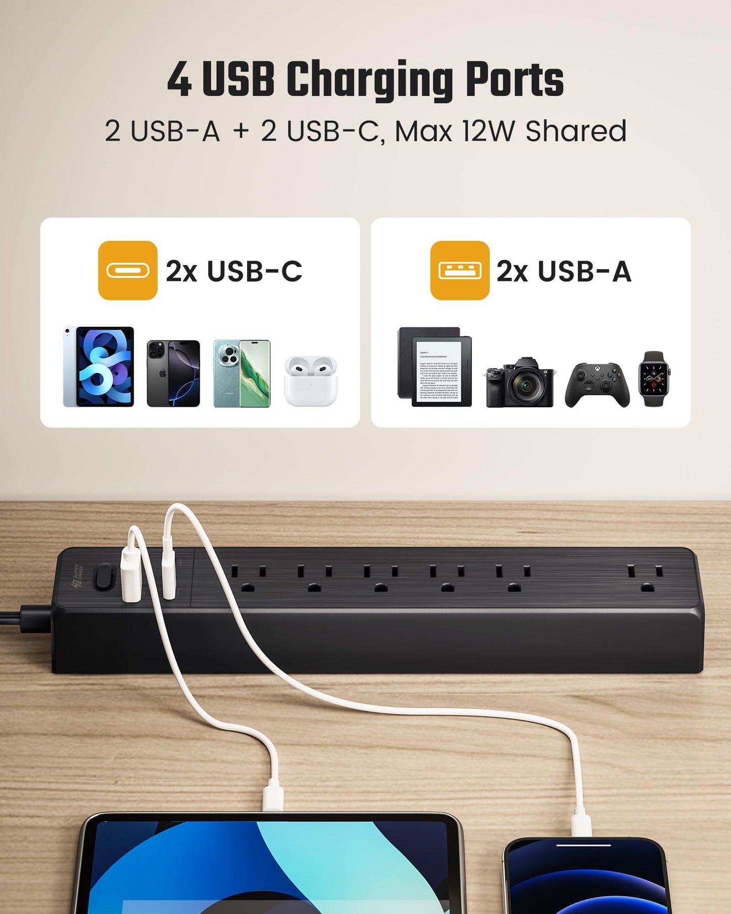 Power Strip, SUPERDANNY 6-Outlet Surge Protector, 4 USB Ports, 4.5 Ft Extension Cord, 900 Joules, Mountable, Overload Switch, Protected Indicator