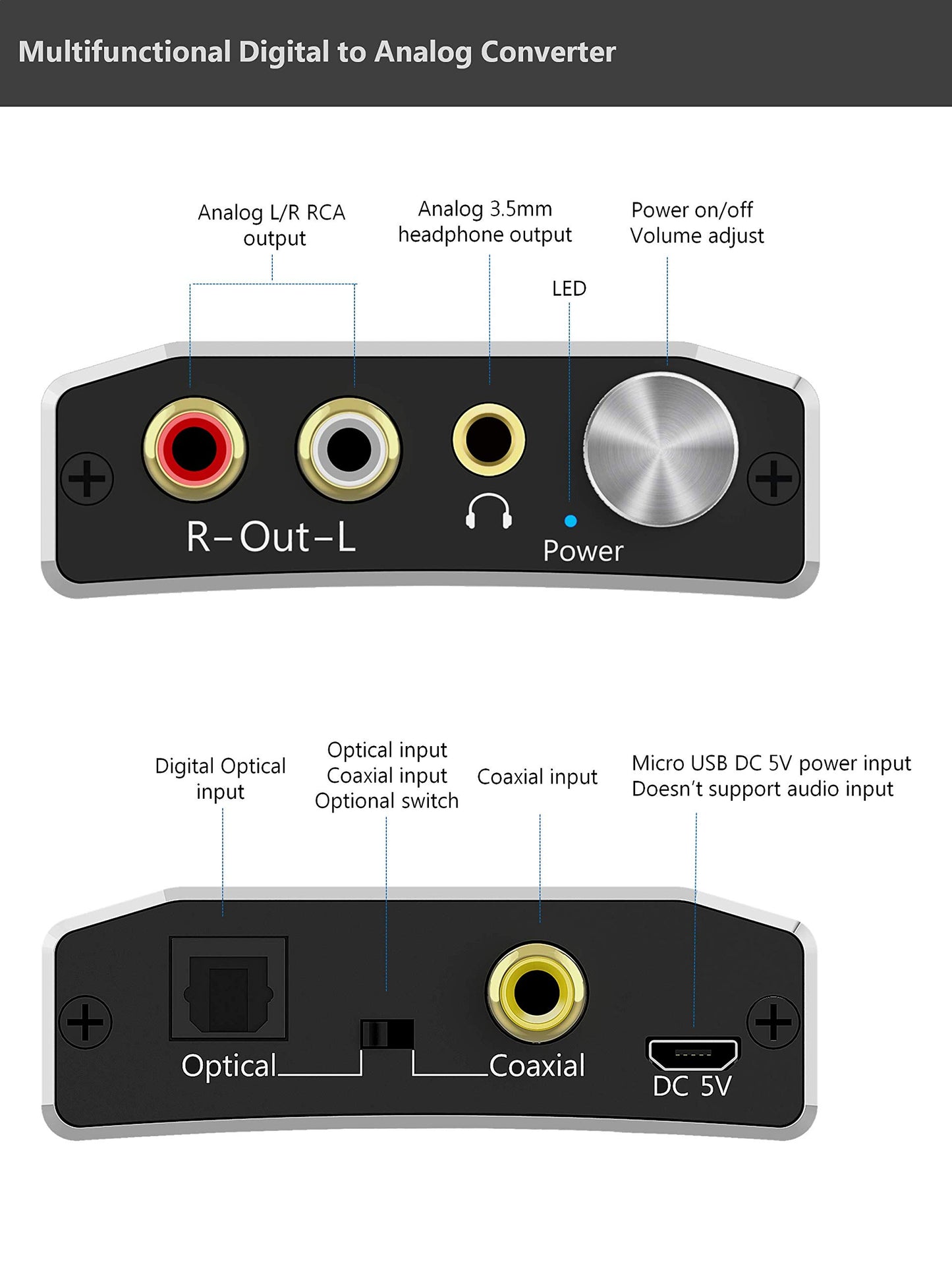 Reiyin DA-01 Digital to Analog Converter DAC Digital Optical Coaxial Toslink to Analog Stereo L/R RCA 3.5mm Audio Adapter with Volume Control for PS3