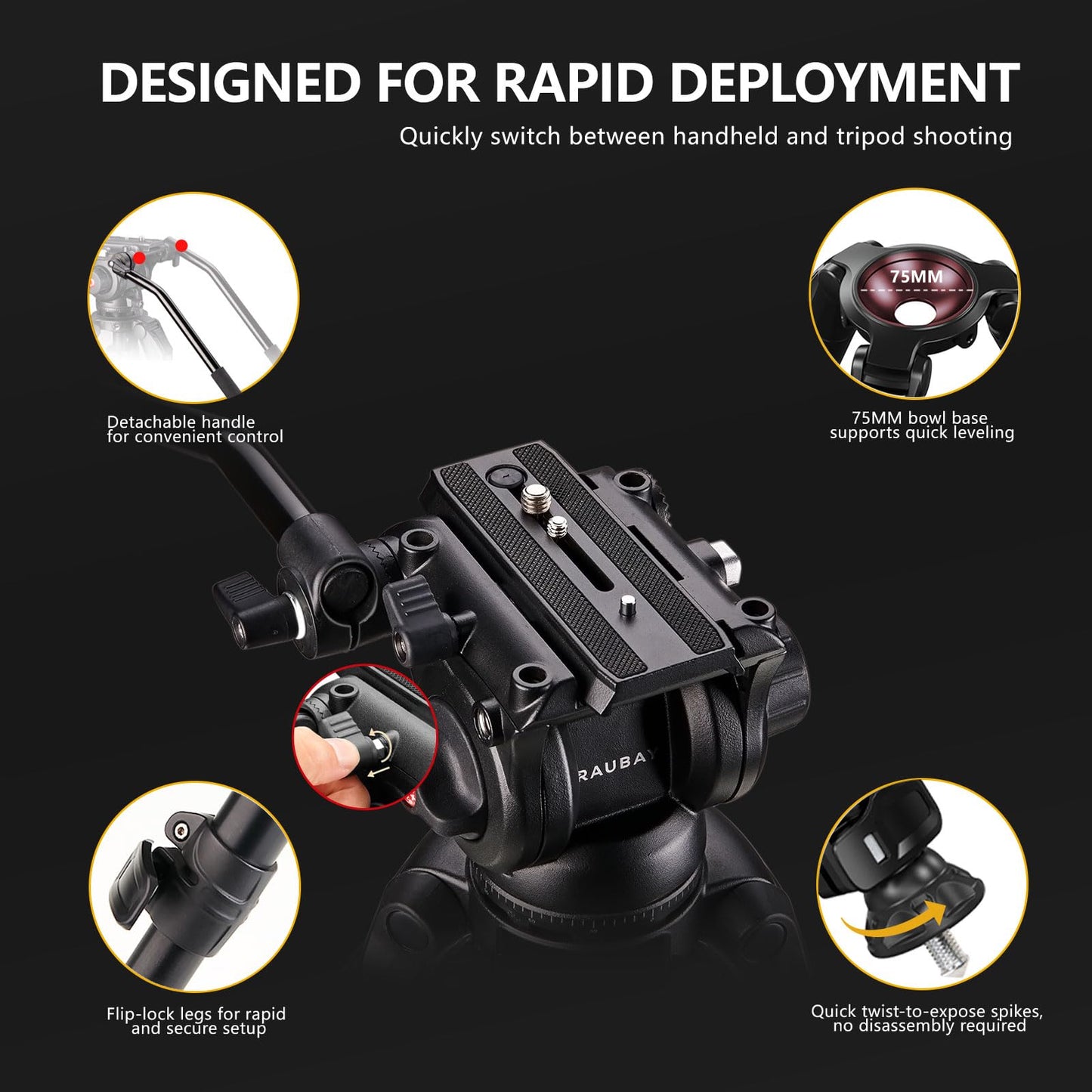 RAUBAY 70.8" Video Camera Tripod, Heavy Duty Tripods Stand with 360° Pan & 165° Tilt Fluid Head, 75mm Bowl Base, Aluminum Single Tube Legs, QR Plate
